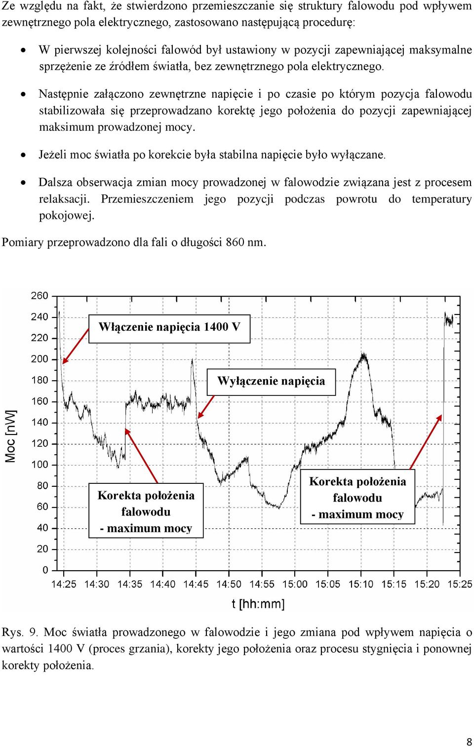 Następnie załączono zewnętrzne napięcie i po czasie po którym pozycja stabilizowała się przeprowadzano korektę jego położenia do pozycji zapewniającej maksimum prowadzonej mocy.