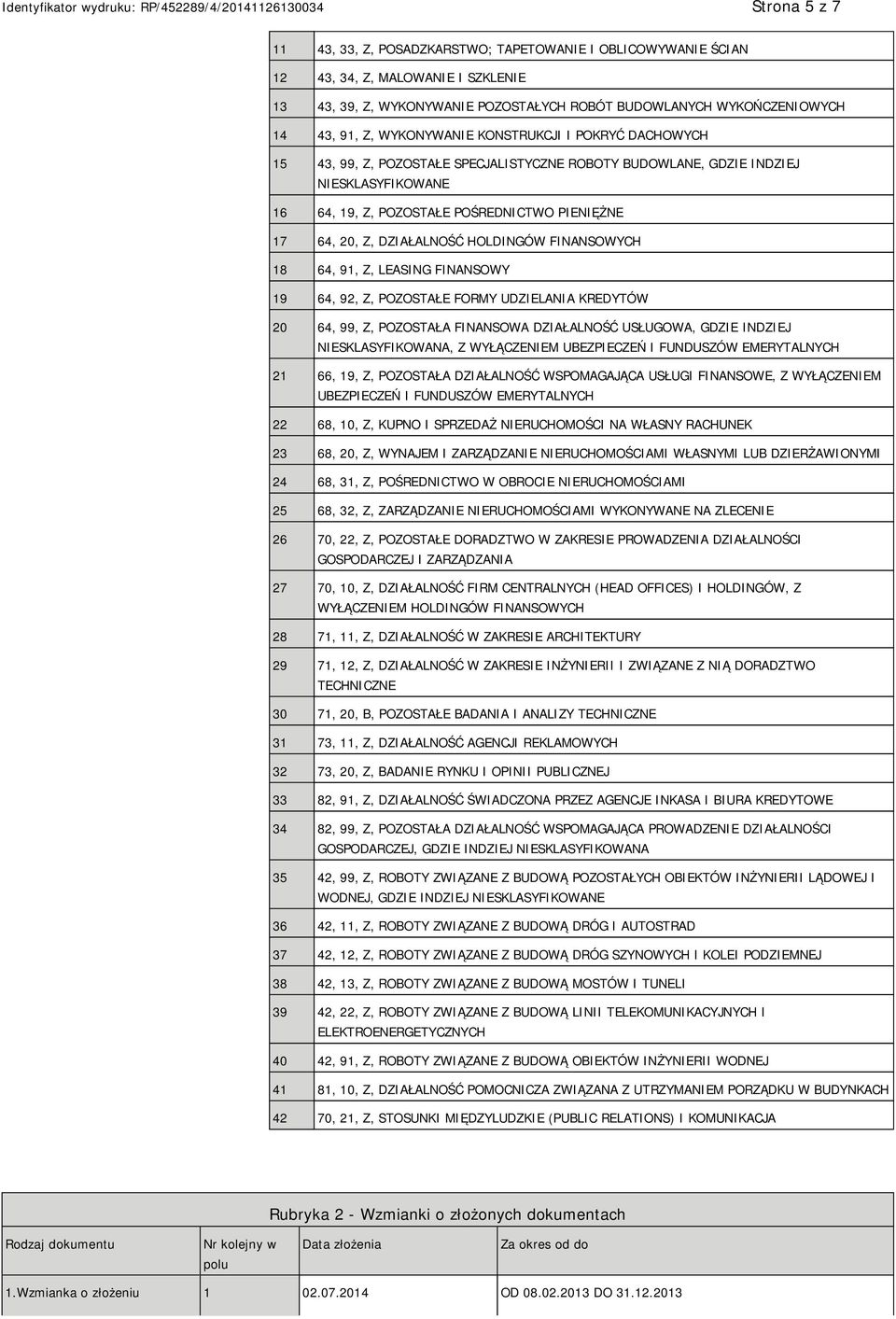 HOLDINGÓW FINANSOWYCH 18 64, 91, Z, LEASING FINANSOWY 19 64, 92, Z, POZOSTAŁE FORMY UDZIELANIA KREDYTÓW 20 64, 99, Z, POZOSTAŁA FINANSOWA DZIAŁALNOŚĆ USŁUGOWA, GDZIE INDZIEJ SKLASYFIKOWANA, Z