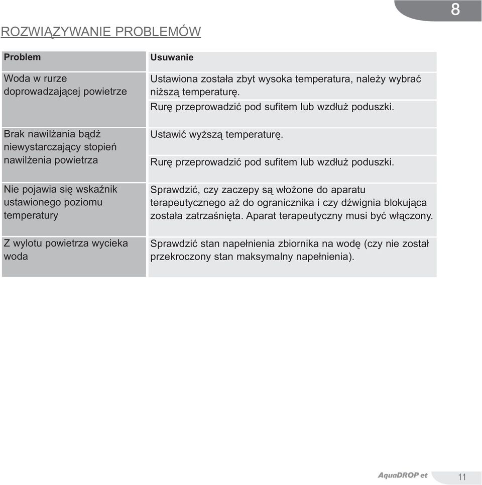 Ustawić wyższą temperaturę. Rurę przeprowadzić pod sufitem lub wzdłuż poduszki.