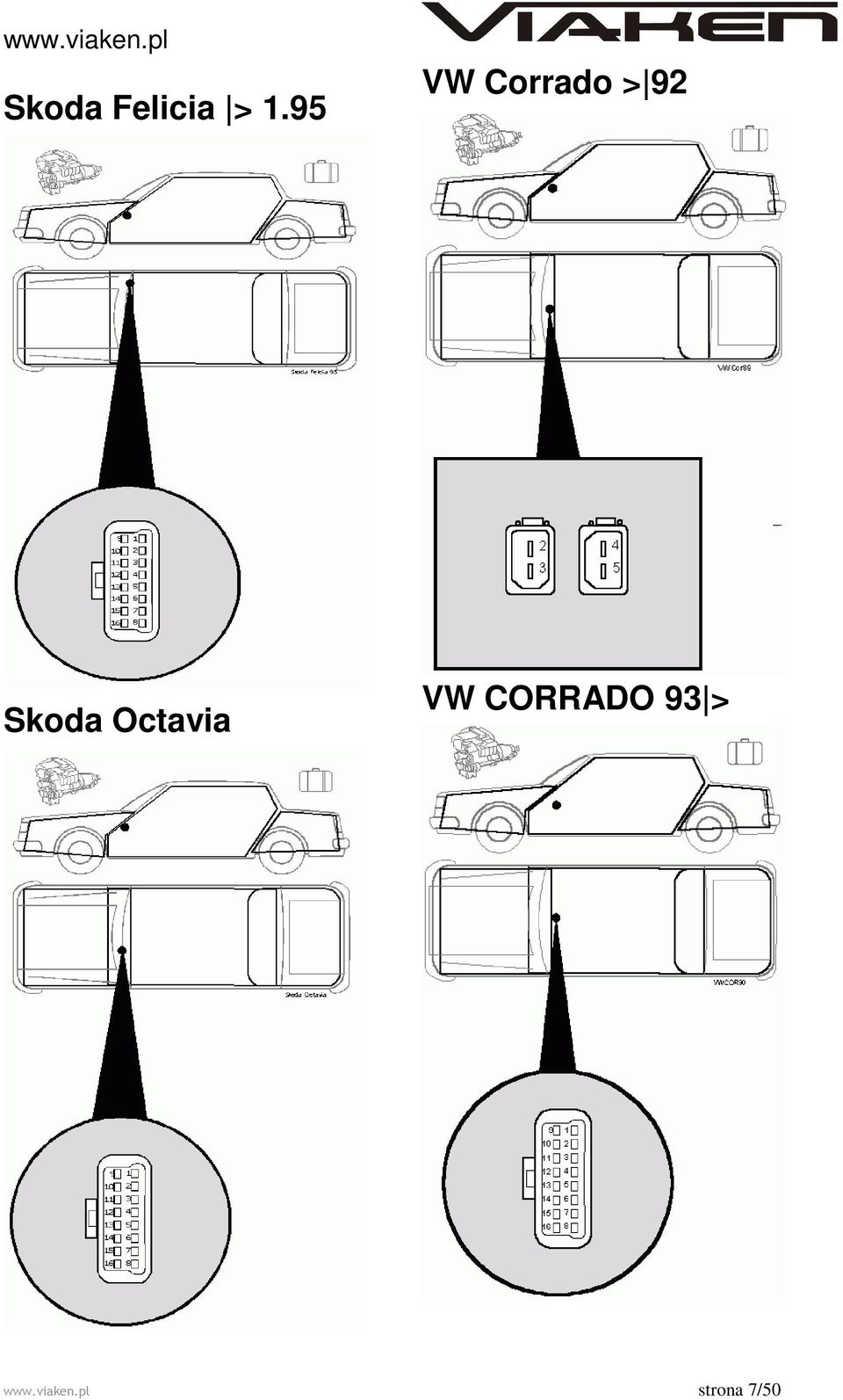 Skoda Octavia VW