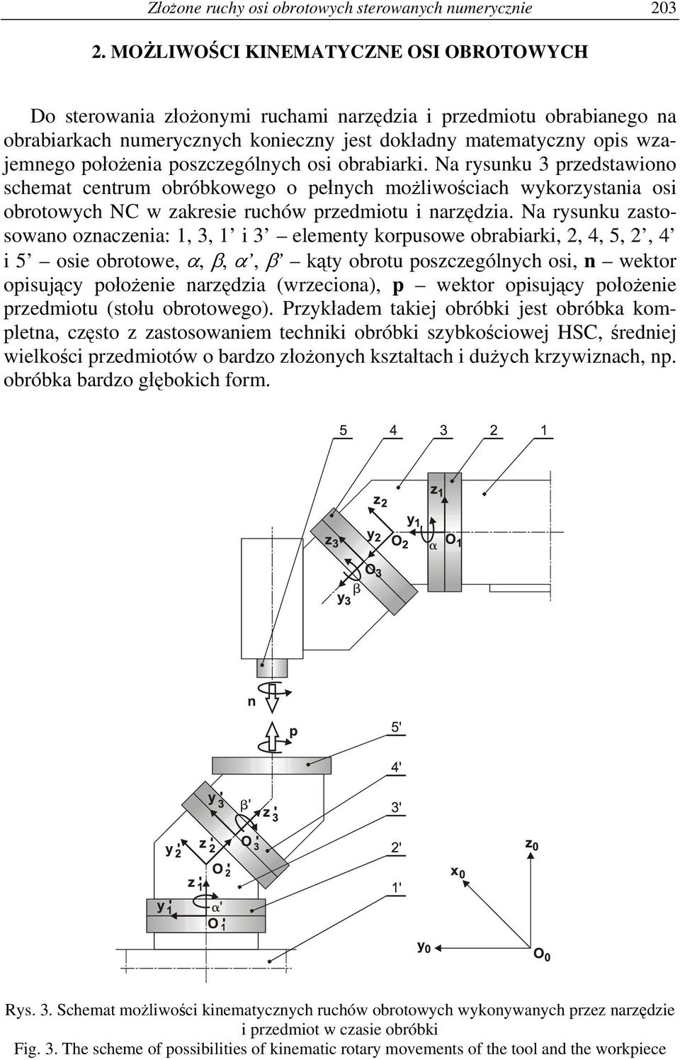 obrabiarki. Na rsunku 3 predstawiono schemat centrum obróbkowego o pełnch możliwościach wkorstania osi obrotowch NC w akresie ruchów predmiotu i narędia.