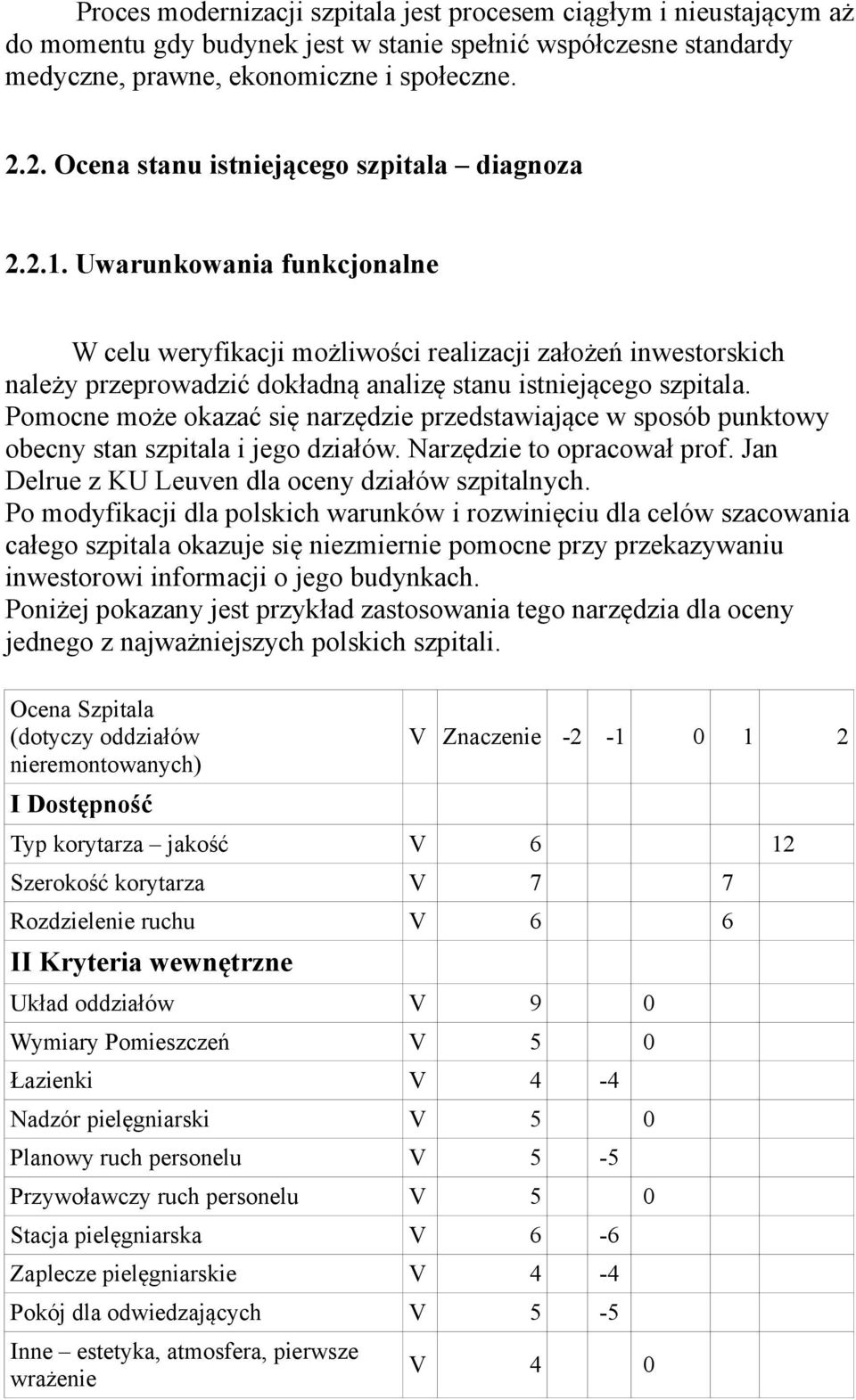 Uwarunkowania funkcjonalne W celu weryfikacji możliwości realizacji założeń inwestorskich należy przeprowadzić dokładną analizę stanu istniejącego szpitala.