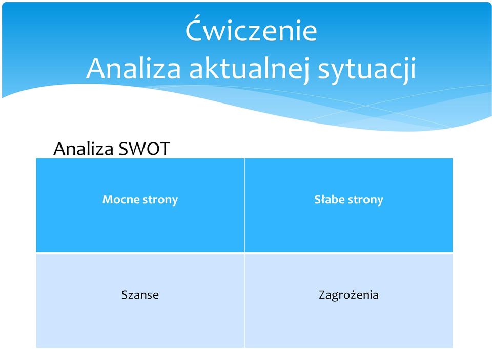 Analiza SWOT Mocne