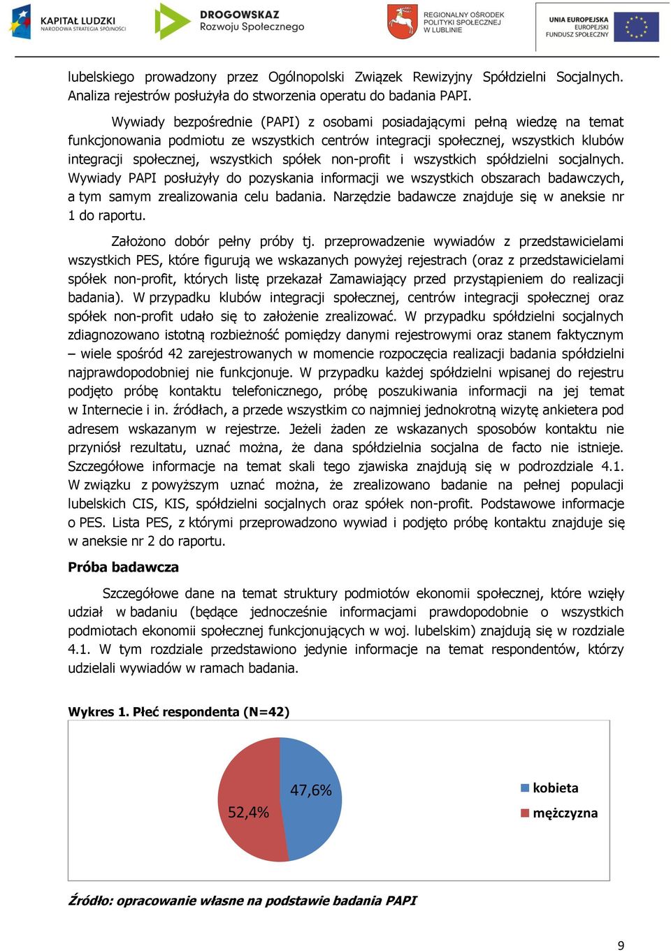 spółek non-profit i wszystkich spółdzielni socjalnych. Wywiady PAPI posłużyły do pozyskania informacji we wszystkich obszarach badawczych, a tym samym zrealizowania celu badania.