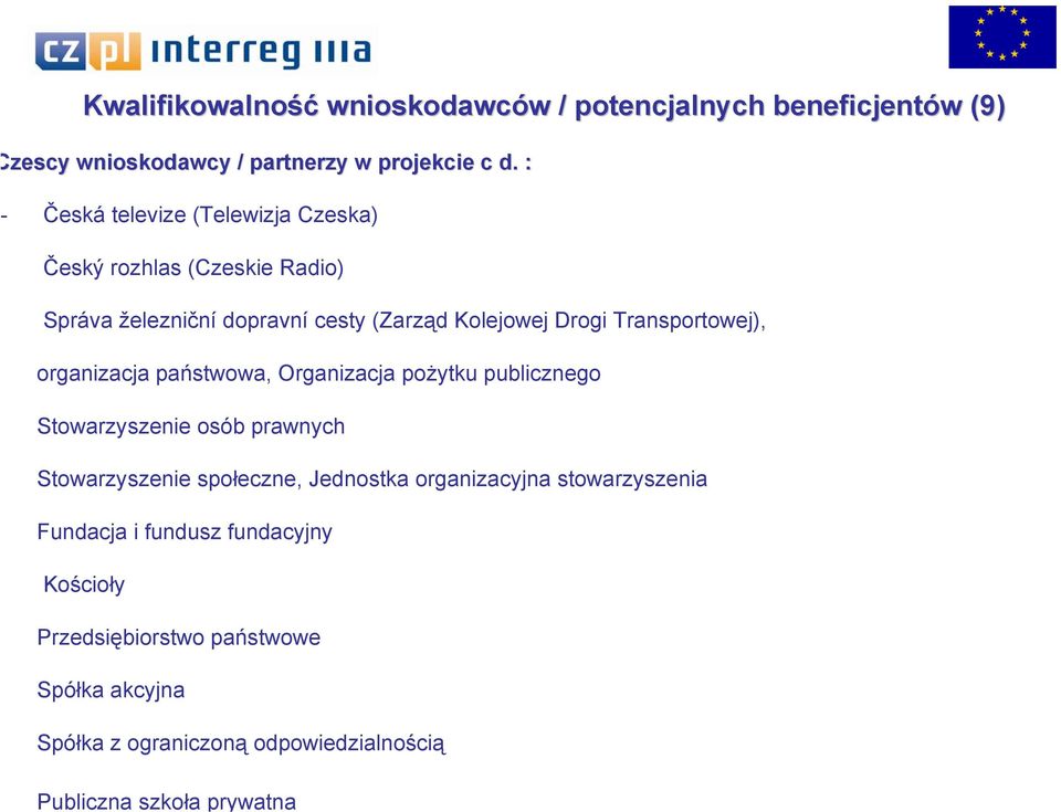 Transportowej), organizacja państwowa, Organizacja pożytku publicznego Stowarzyszenie osób prawnych Stowarzyszenie społeczne, Jednostka