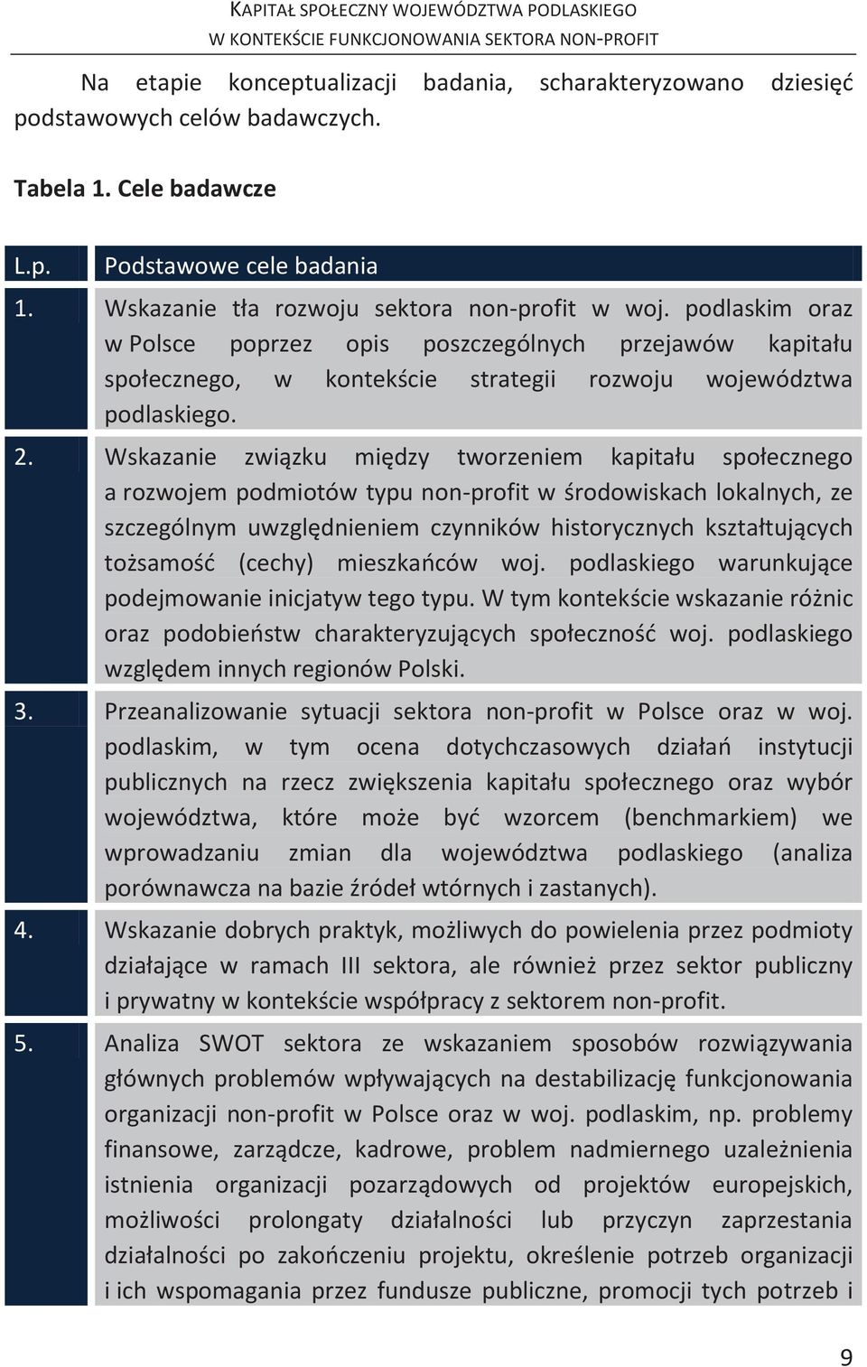 Wskazanie związku między tworzeniem kapitału społecznego a rozwojem podmiotów typu non-profit w środowiskach lokalnych, ze szczególnym uwzględnieniem czynników historycznych kształtujących tożsamość