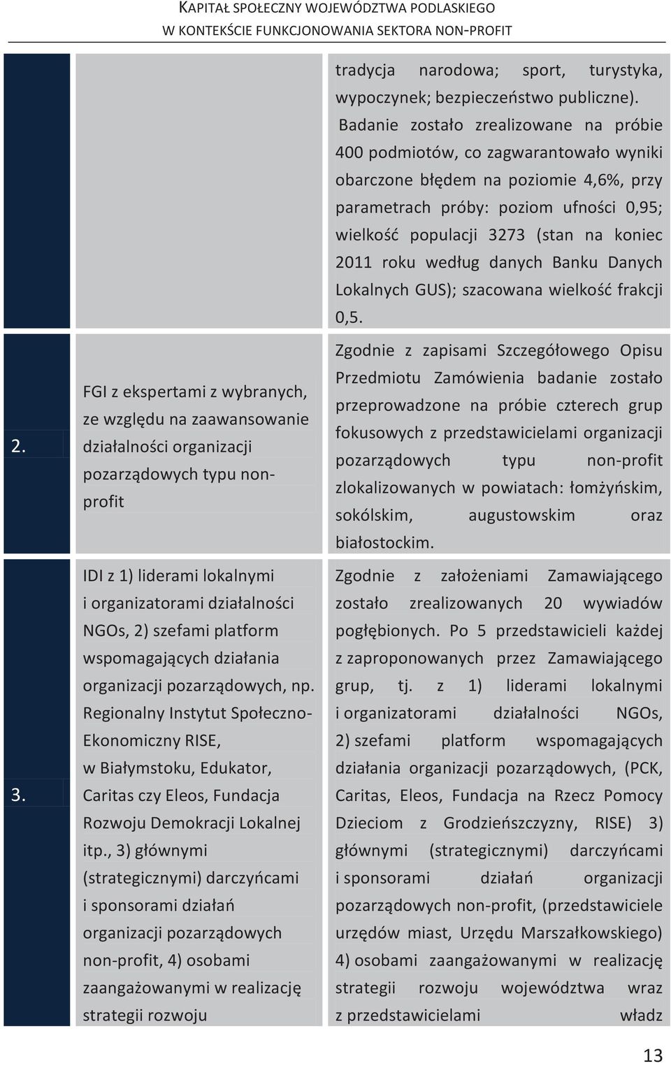 2011 roku według danych Banku Danych Lokalnych GUS); szacowana wielkość frakcji 0,5. 2. 3.