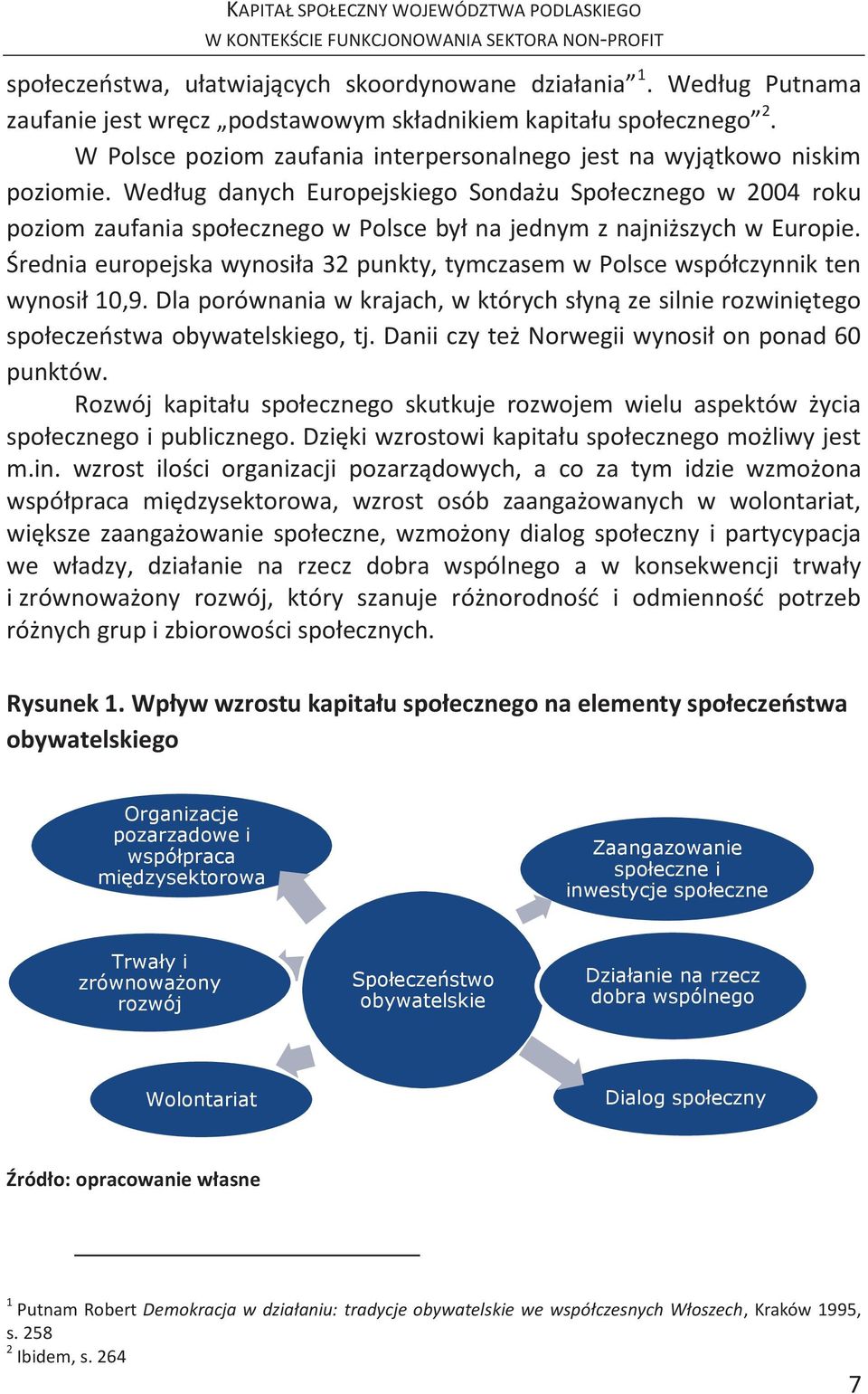 Według danych Europejskiego Sondażu Społecznego w 2004 roku poziom zaufania społecznego w Polsce był na jednym z najniższych w Europie.