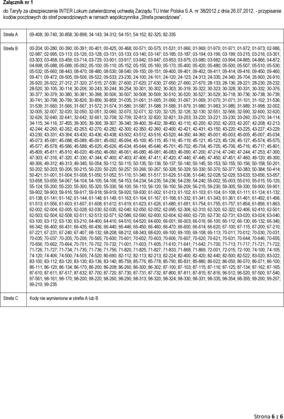 Strefa A 09-408; 30-740; 30-858; 30-898; 34-143; 34-312; 54-151; 54-152; 82-325; 82-335 Strefa B 00-204; 00-280; 00-390; 00-391; 00-401; 00-425; 00-468; 00-571; 00-575; 01-531; 01-966; 01-969;