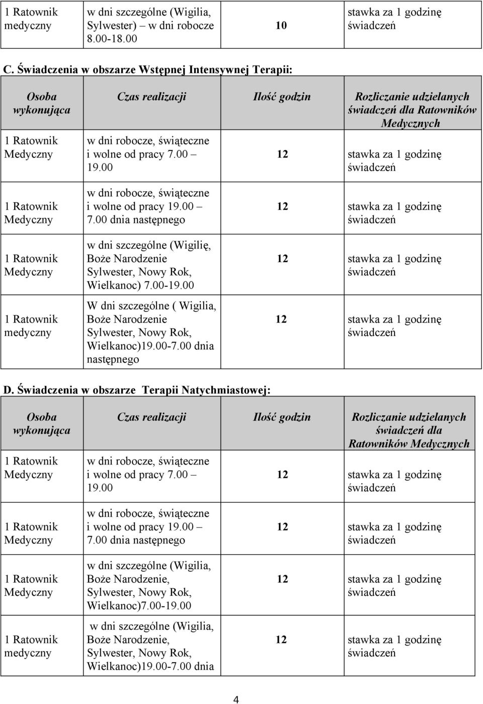 00 medyczny w dni robocze, świąteczne i wolne od pracy 19.00 7.00 dnia następnego w dni szczególne (Wigilię, Boże Narodzenie Sylwester, Nowy Rok, Wielkanoc) 7.00-19.