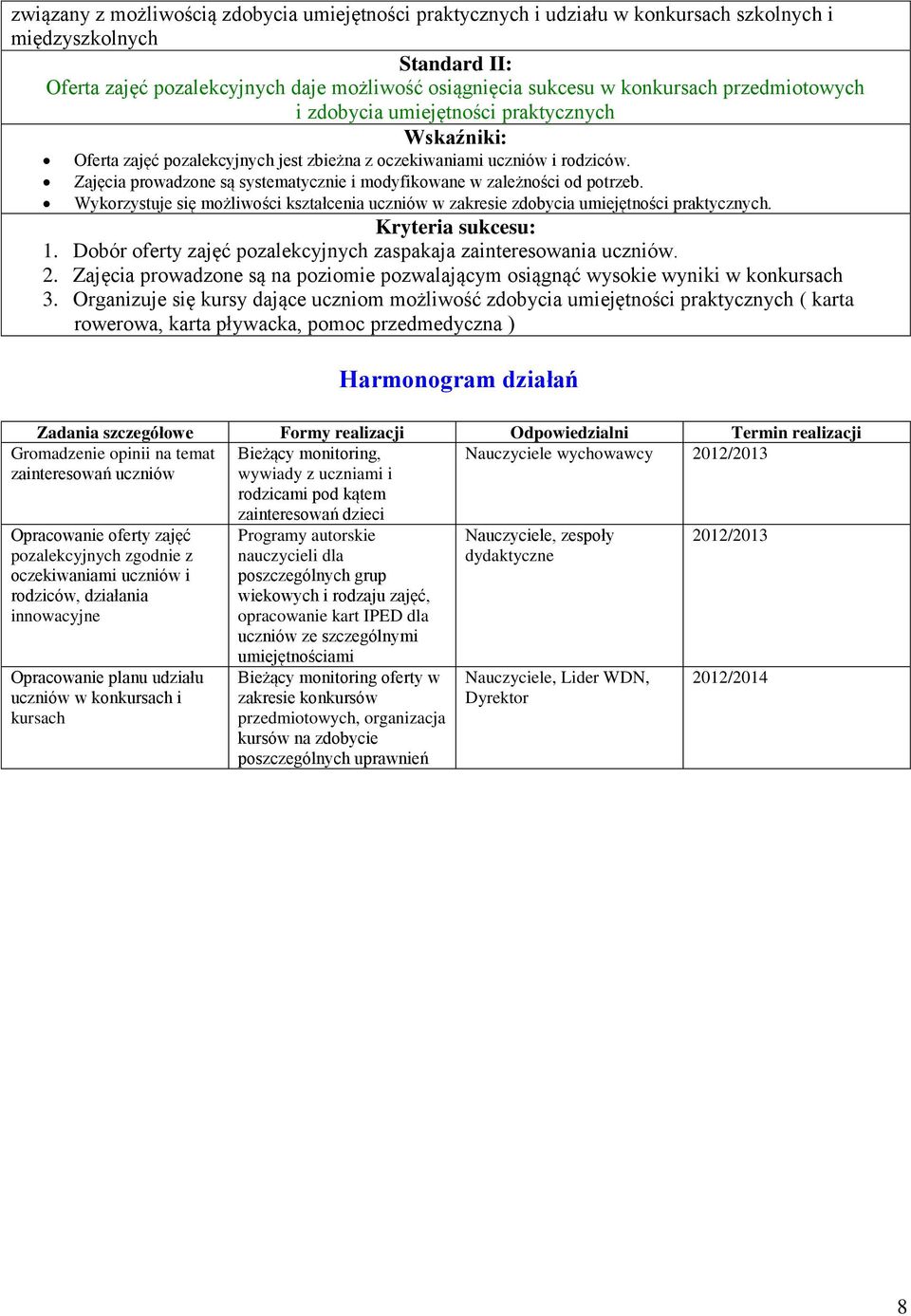 Zajęcia prowadzone są systematycznie i modyfikowane w zależności od potrzeb. Wykorzystuje się możliwości kształcenia uczniów w zakresie zdobycia umiejętności praktycznych. 1.