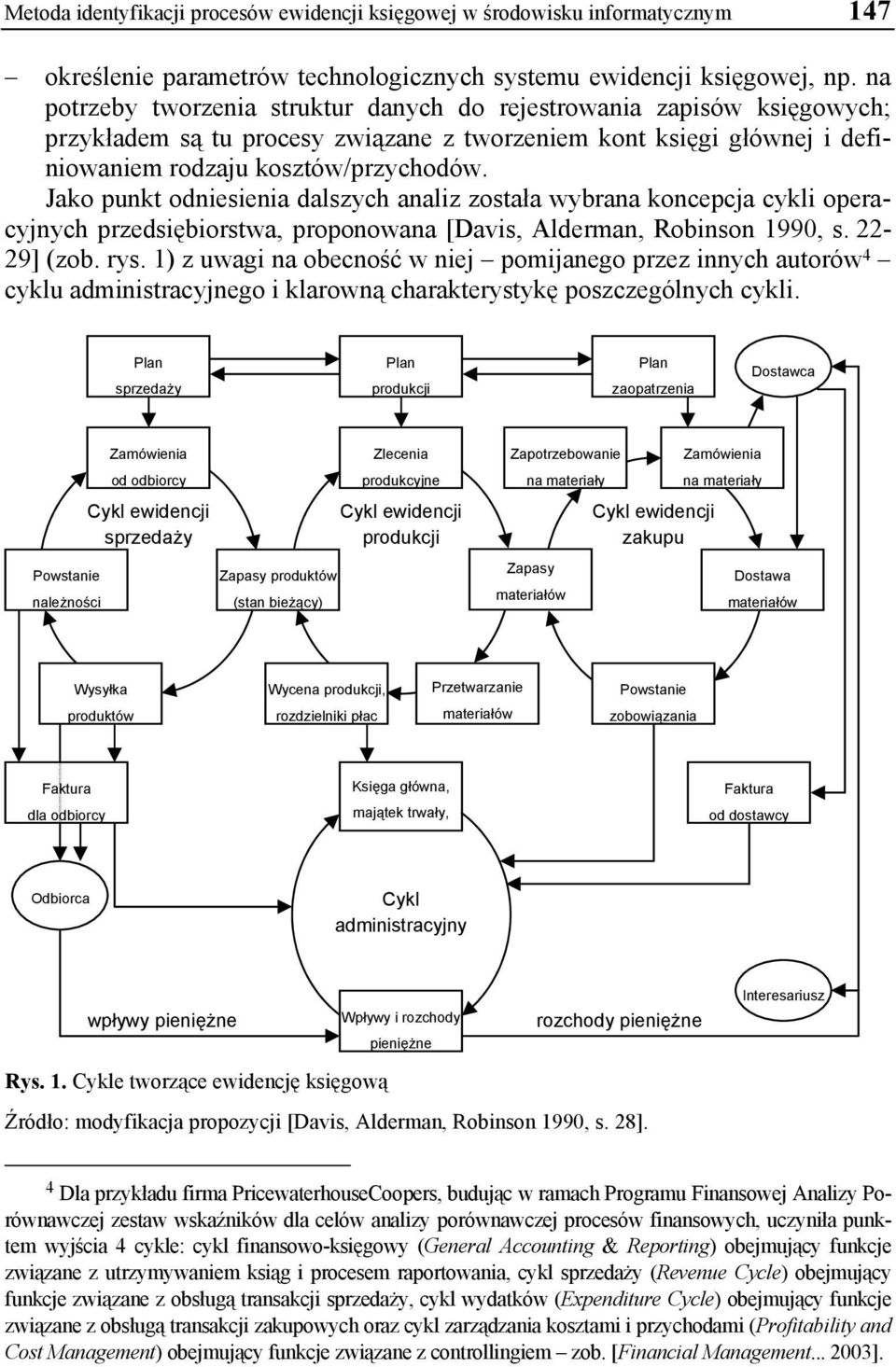 Jako punkt odniesienia dalszych analiz została wybrana koncepcja cykli operacyjnych przedsiębiorstwa, proponowana [Davis, Alderman, Robinson 1990, s. 22-29] (zob. rys.