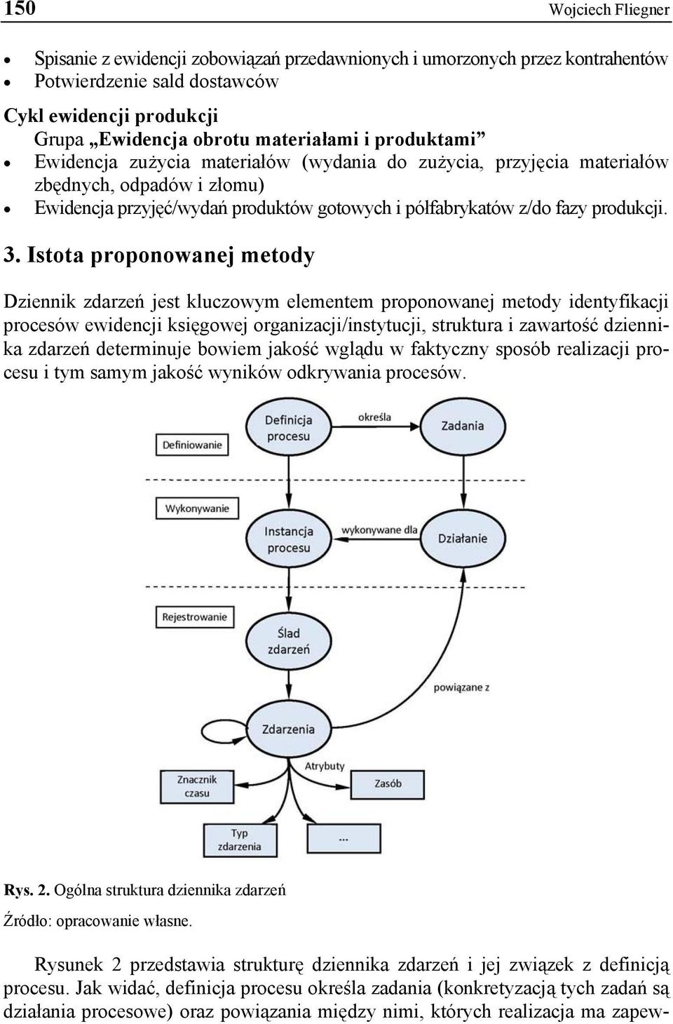 Istota proponowanej metody Dziennik zdarzeń jest kluczowym elementem proponowanej metody identyfikacji procesów ewidencji księgowej organizacji/instytucji, struktura i zawartość dziennika zdarzeń