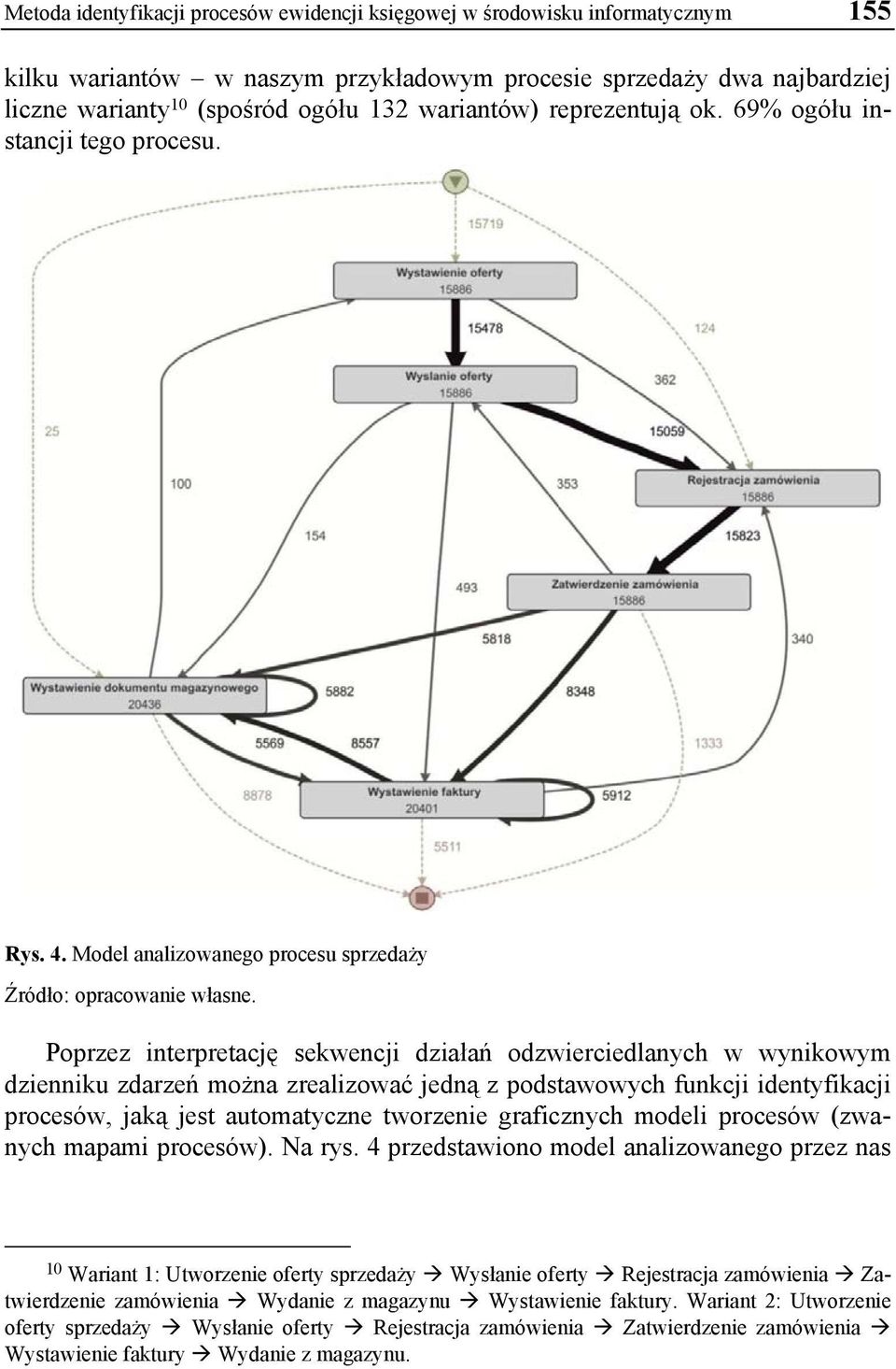 Poprzez interpretację sekwencji działań odzwierciedlanych w wynikowym dzienniku zdarzeń można zrealizować jedną z podstawowych funkcji identyfikacji procesów, jaką jest automatyczne tworzenie