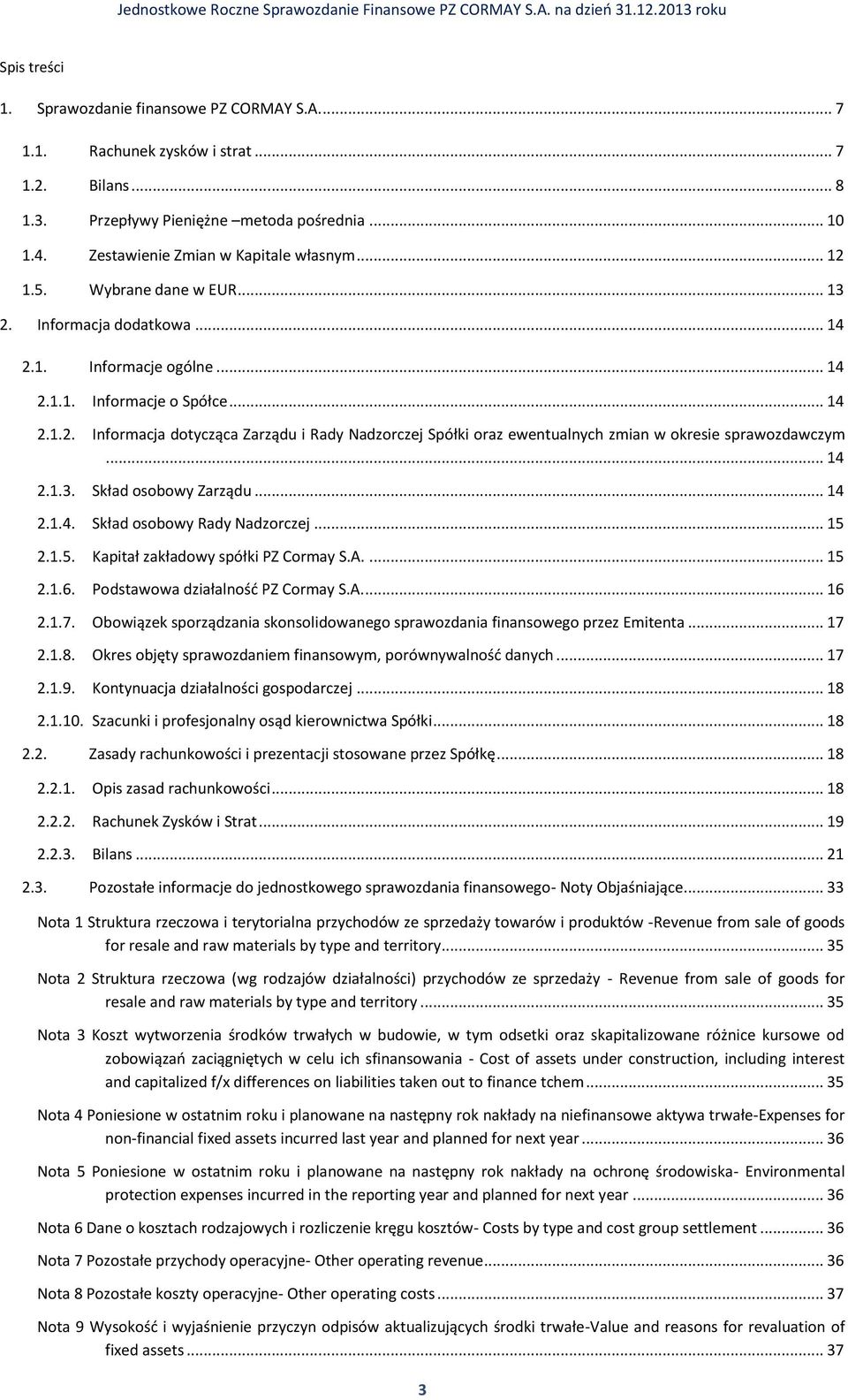 .. 14 2.1.3. Skład osobowy Zarządu... 14 2.1.4. Skład osobowy Rady Nadzorczej... 15 2.1.5. Kapitał zakładowy spółki PZ Cormay S.A.... 15 2.1.6. Podstawowa działalność PZ Cormay S.A.... 16 2.1.7.