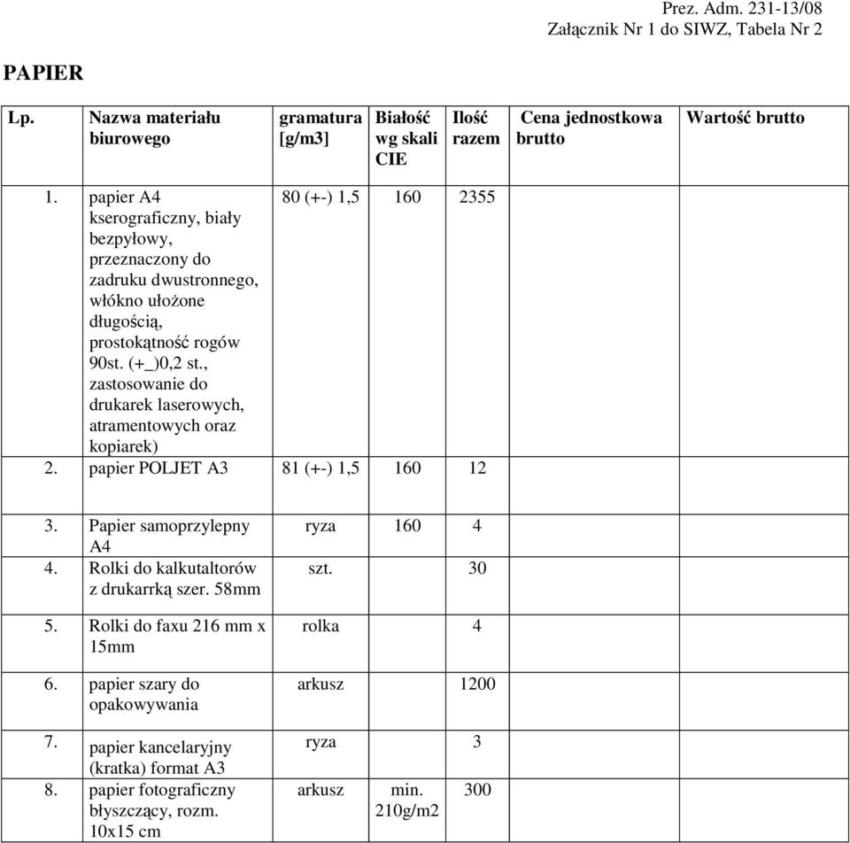 , zastosowanie do drukarek laserowych, atramentowych oraz kopiarek) 2. papier POLJET A3 81 (+-) 1,5 160 12 3. Papier samoprzylepny A4 4. Rolki do kalkutaltorów z drukarrką szer. 58mm 5.