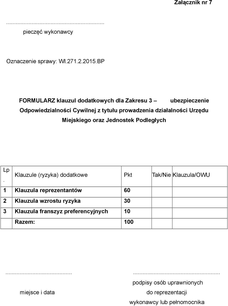 Cywilnej z tytułu prowadzenia działalności Urzędu Miejskiego oraz Jednostek Podległych Lp.