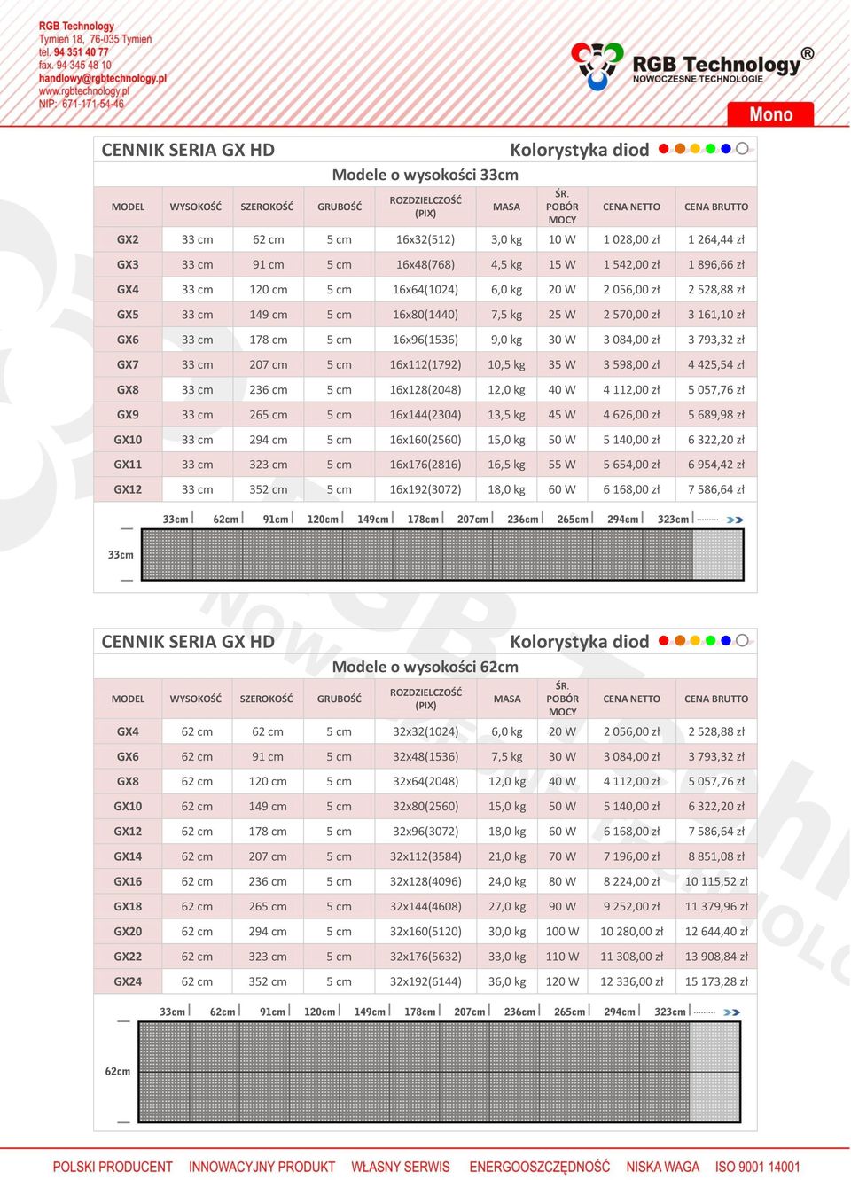 16x64(1024) 6,0 kg 20 W 2 056,00 zł 2 528,88 zł GX5 33 cm 149 cm 5 cm 16x80(1440) 7,5 kg 25 W 2 570,00 zł 3 161,10 zł GX6 33 cm 178 cm 5 cm 16x96(1536) 9,0 kg 30 W 3 084,00 zł 3 793,32 zł GX7 33 cm