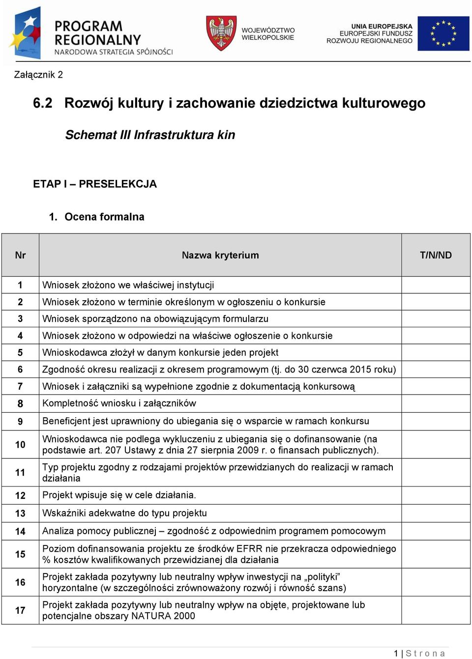 odpowiedzi na właściwe ogłoszenie o konkursie 5 Wnioskodawca złożył w danym konkursie jeden projekt 6 Zgodność okresu realizacji z okresem programowym (tj.