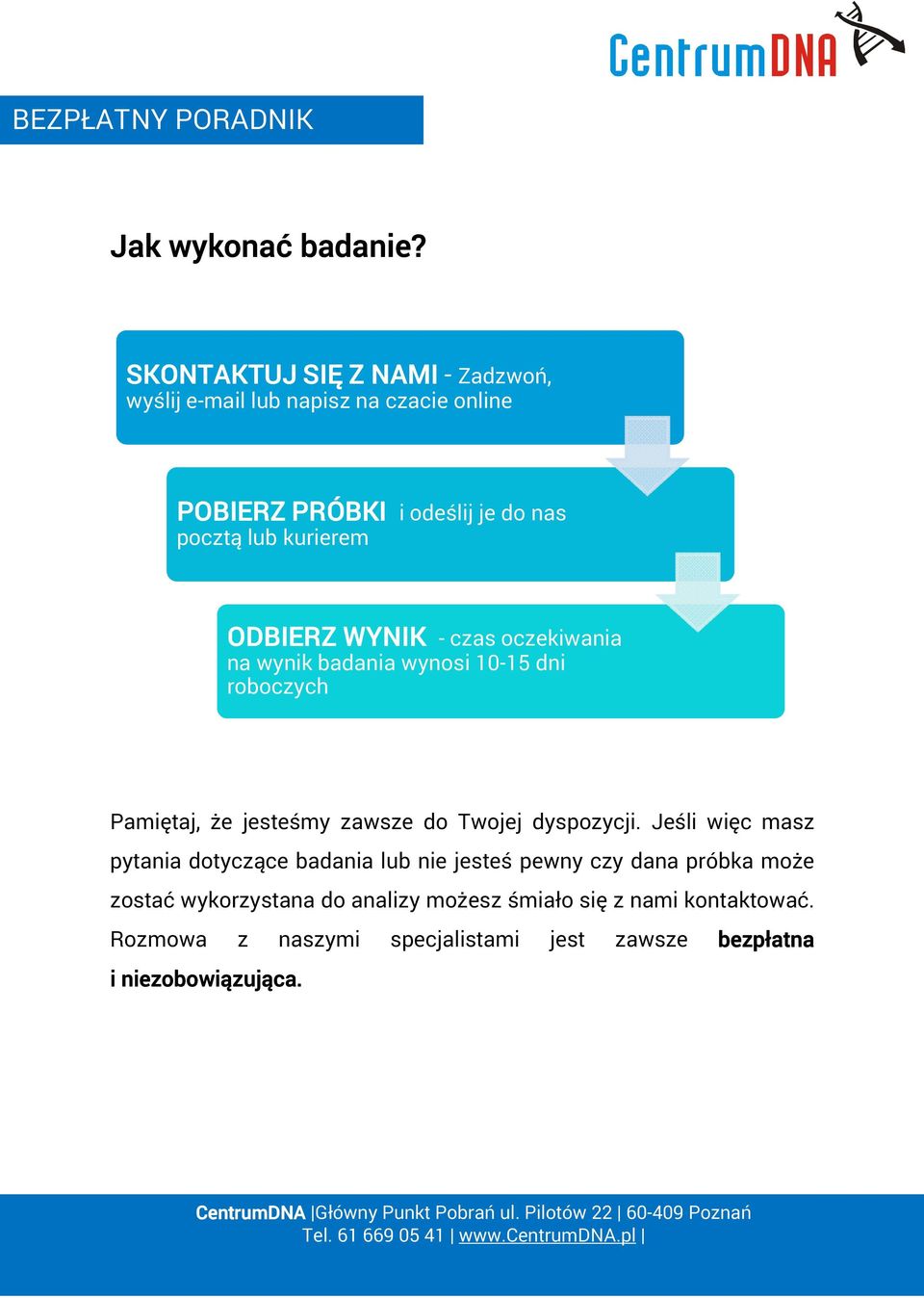 kurierem ODBIERZ WYNIK - czas oczekiwania na wynik badania wynosi 10-15 dni roboczych Pamiętaj, że jesteśmy zawsze do Twojej