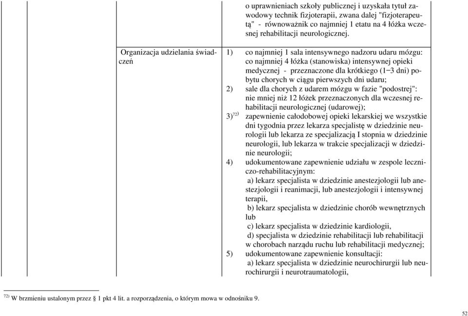 chorych w ciągu pierwszych dni udaru; 2) sale dla chorych z udarem mózgu w fazie "podostrej": nie mniej niż 12 łóżek przeznaczonych dla wczesnej rehabilitacji neurologicznej (udarowej); 3) 72)