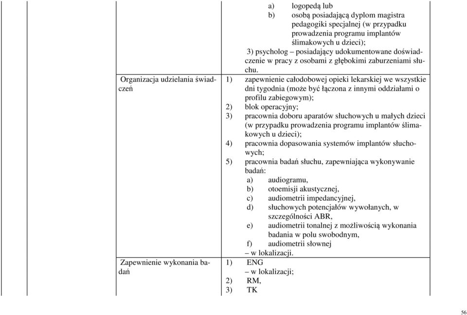 1) zapewnienie całodobowej opieki lekarskiej we wszystkie dni tygodnia (może być łączona z innymi oddziałami o profilu zabiegowym); 2) blok operacyjny; 3) pracownia doboru aparatów słuchowych u