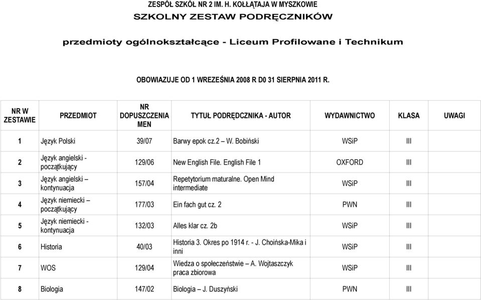 Bobiński III 2 3 4 5 Język angielski - Język angielski Język niemiecki Język niemiecki - 129/06 New English File.