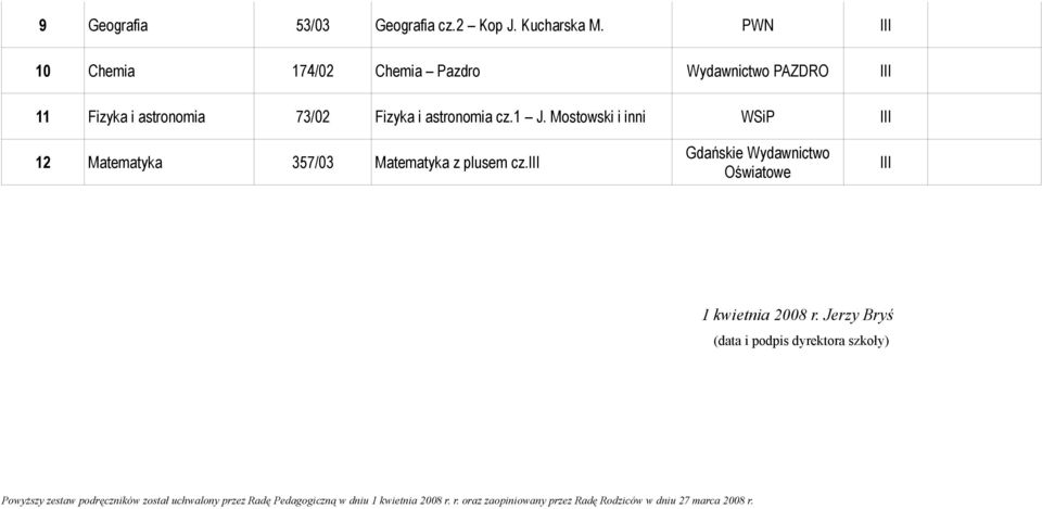 Mostowski i inni III 12 Matematyka 357/03 Matematyka z plusem cz.iii Gdańskie Wydawnictwo Oświatowe III 1 kwietnia 2008 r.