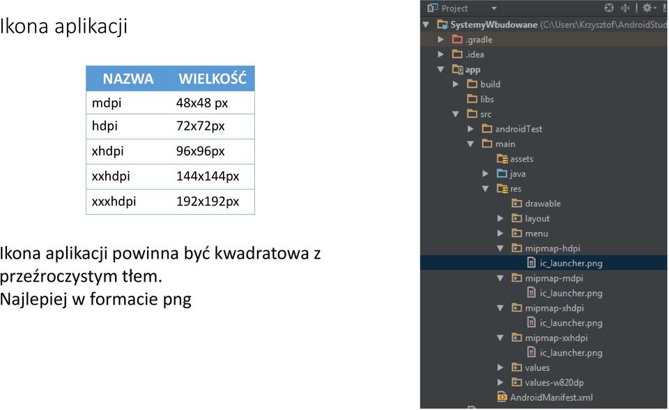 144x144px 192x192px Ikona aplikacji powinna być