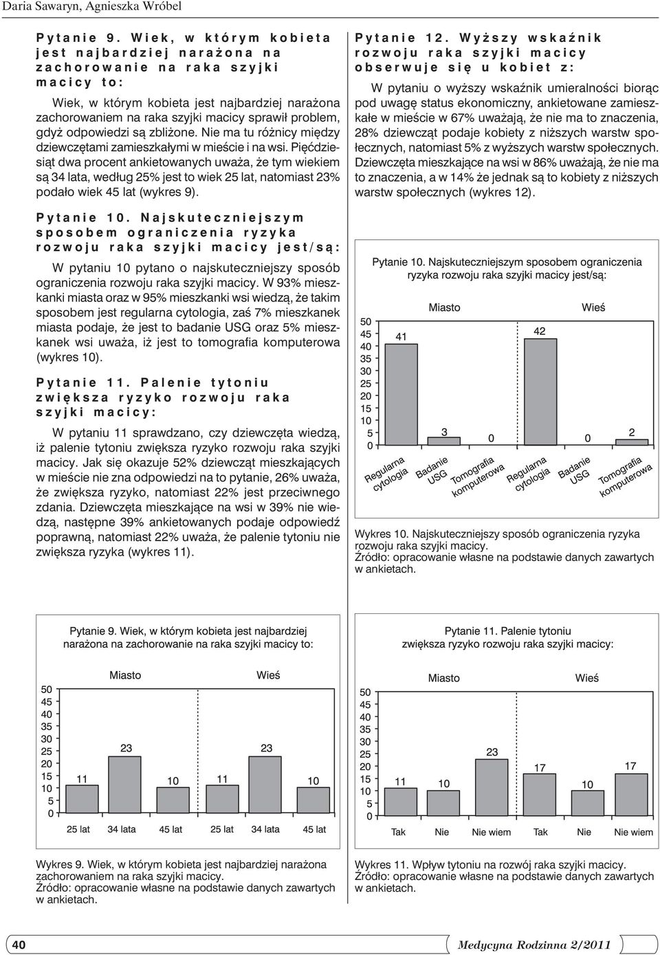 odpowiedzi są zbliżone. Nie ma tu różnicy między dziewczętami zamieszkałymi w mieście i na wsi.