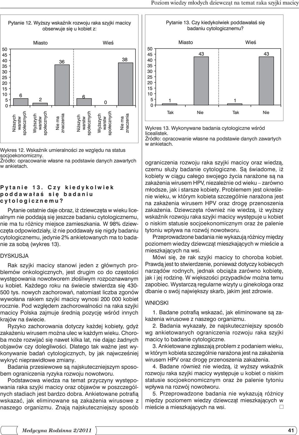 W 98% dziewczęta odpowiedziały, iż nie poddawały się nigdy badaniu cytologicznemu, jedynie 2% ankietowanych ma to badanie za sobą (wykres 13).