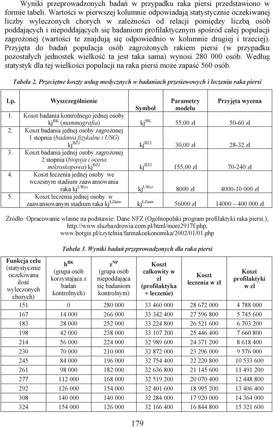 spośród całej populacji zagrożonej (wartości te znajdują się odpowiednio w kolumnie drugiej i trzeciej).