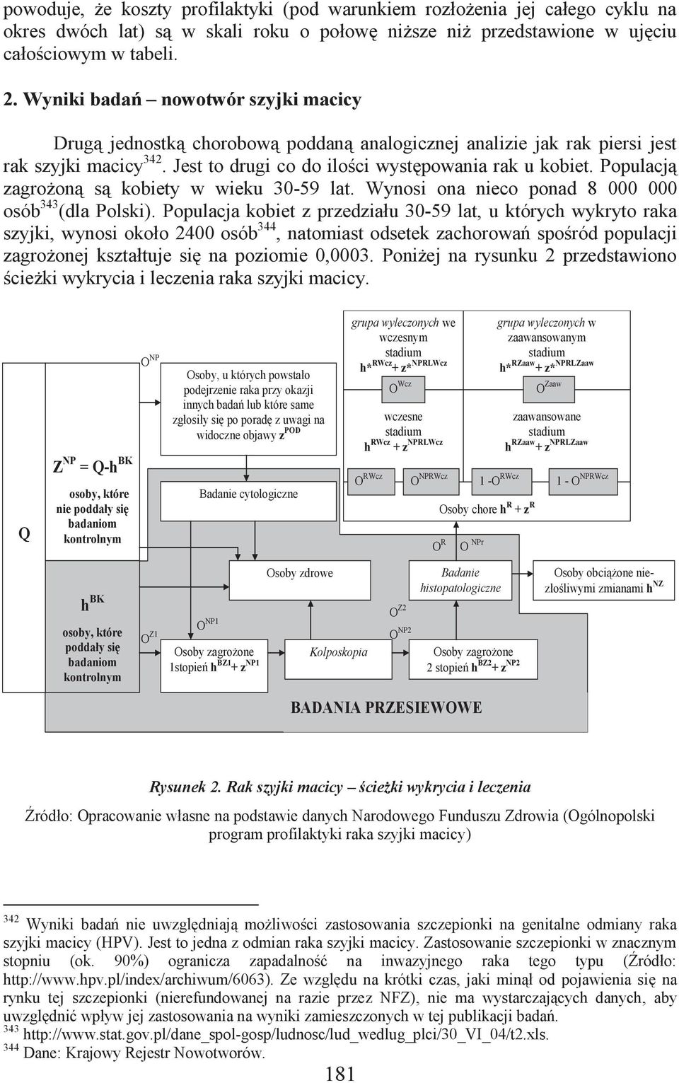 Populacją zagrożoną są kobiety w wieku 30-59 lat. Wynosi ona nieco ponad 8 000 000 osób 343 (dla Polski).