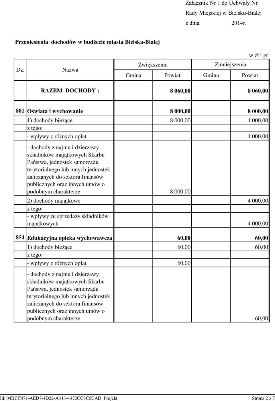 składników majątkowych Skarbu Państwa, jednostek samorządu terytorialnego lub innych jednostek zaliczanych do sektora finansów publicznych oraz innych umów o podobnym charakterze 2) dochody majątkowe