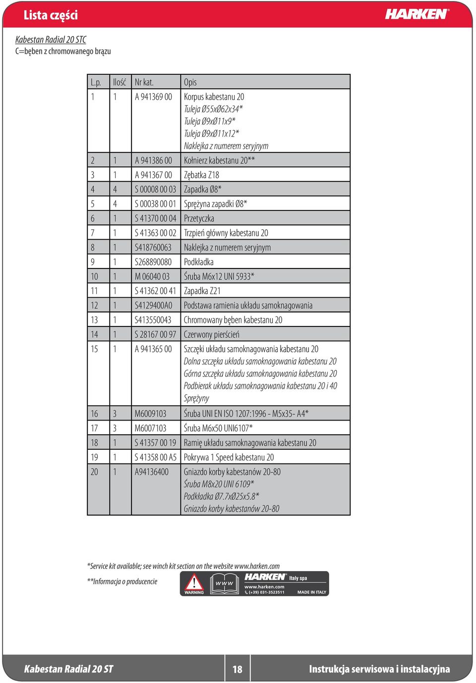 00008 00 03 Zapadka Ø8* 5 4 S 00038 00 01 Sprężyna zapadki Ø8* 6 1 S 41370 00 04 Przetyczka 7 1 S 41363 00 02 Trzpień główny kabestanu 20 8 1 S418760063 Naklejka z numerem seryjnym 9 1 S268890080