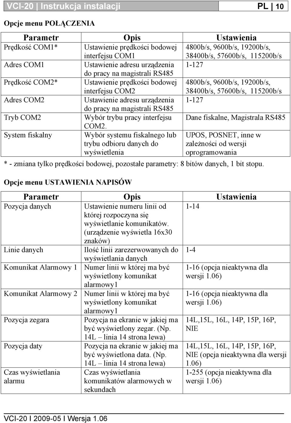 Wybór systemu fiskalnego lub trybu odbioru danych do wyświetlenia 4800b/s, 9600b/s, 19200b/s, 38400b/s, 57600b/s, 115200b/s 1-127 4800b/s, 9600b/s, 19200b/s, 38400b/s, 57600b/s, 115200b/s 1-127 Dane