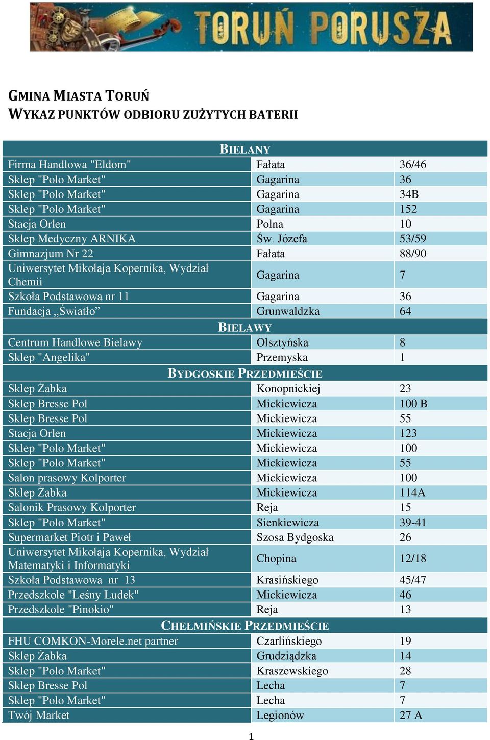 Józefa 53/59 Gimnazjum Nr 22 Fałata 88/90 Uniwersytet Mikołaja Kopernika, Wydział Chemii Gagarina 7 Szkoła Podstawowa nr 11 Gagarina 36 Fundacja Światło Grunwaldzka 64 BIELAWY Centrum Handlowe