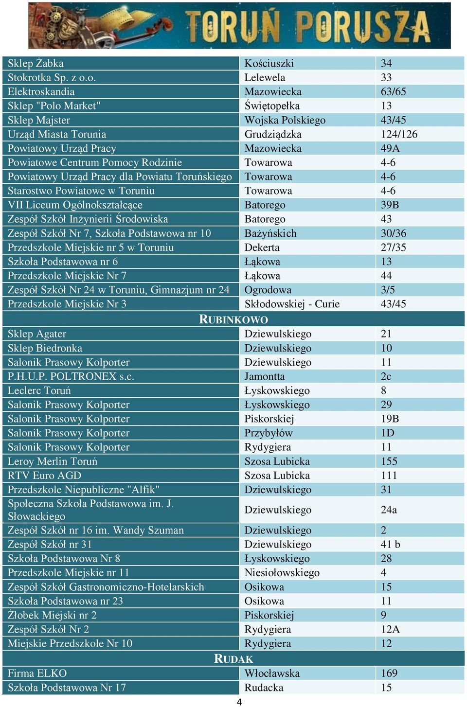 rotka Sp. z o.o. Lelewela 33 Elektroskandia Mazowiecka 63/65 Sklep "Polo Market" Świętopełka 13 Sklep Majster Wojska Polskiego 43/45 Urząd Miasta Torunia Grudziądzka 124/126 Powiatowy Urząd Pracy