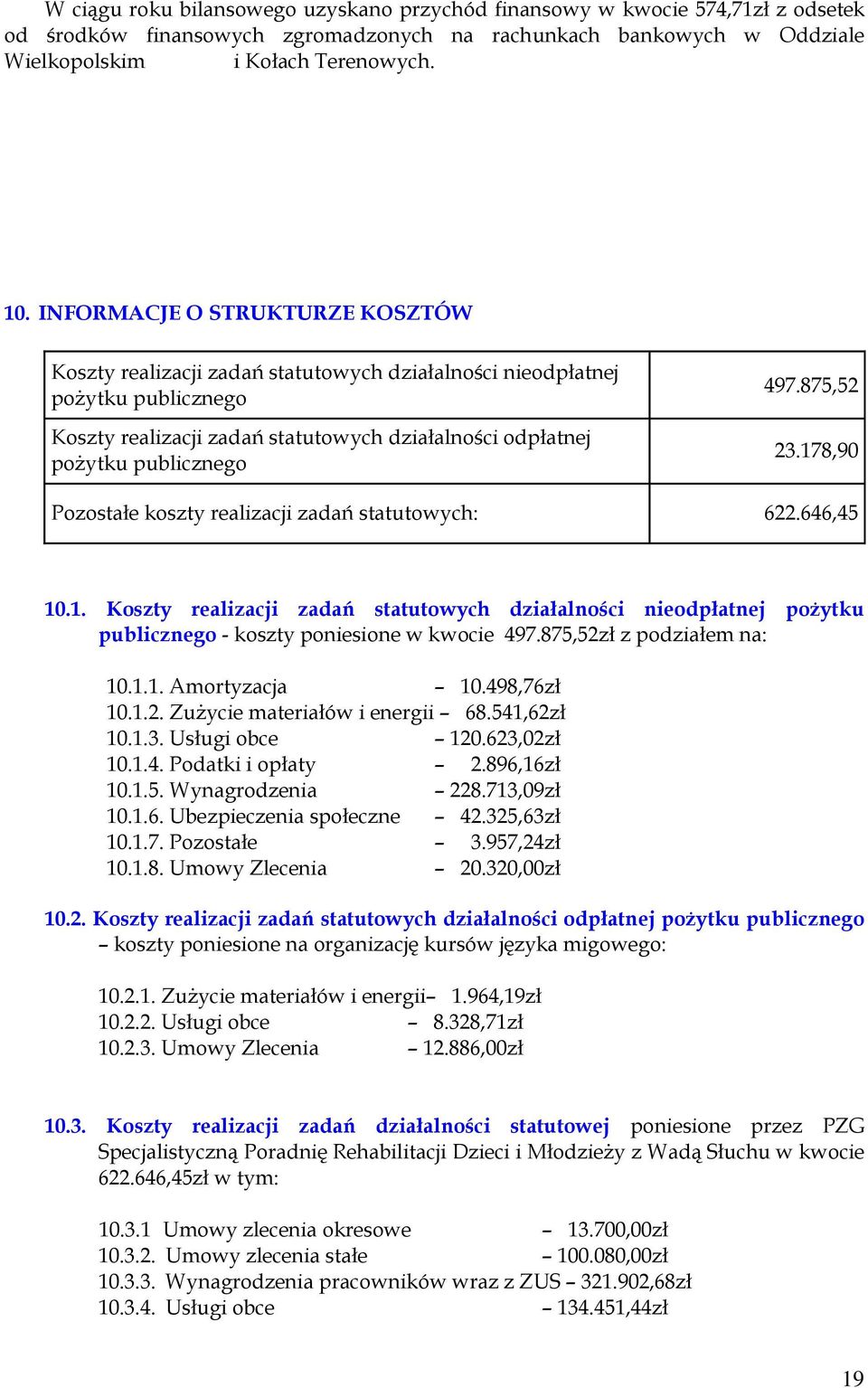 875,52 23.178,90 Pozostałe koszty realizacji zadań statutowych: 622.646,45 10.1. Koszty realizacji zadań statutowych działalności nieodpłatnej pożytku publicznego - koszty poniesione w kwocie 497.