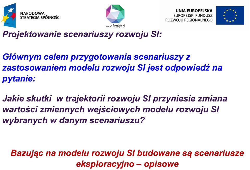 rozwoju SI przyniesie zmiana wartości zmiennych wejściowych modelu rozwoju SI wybranych