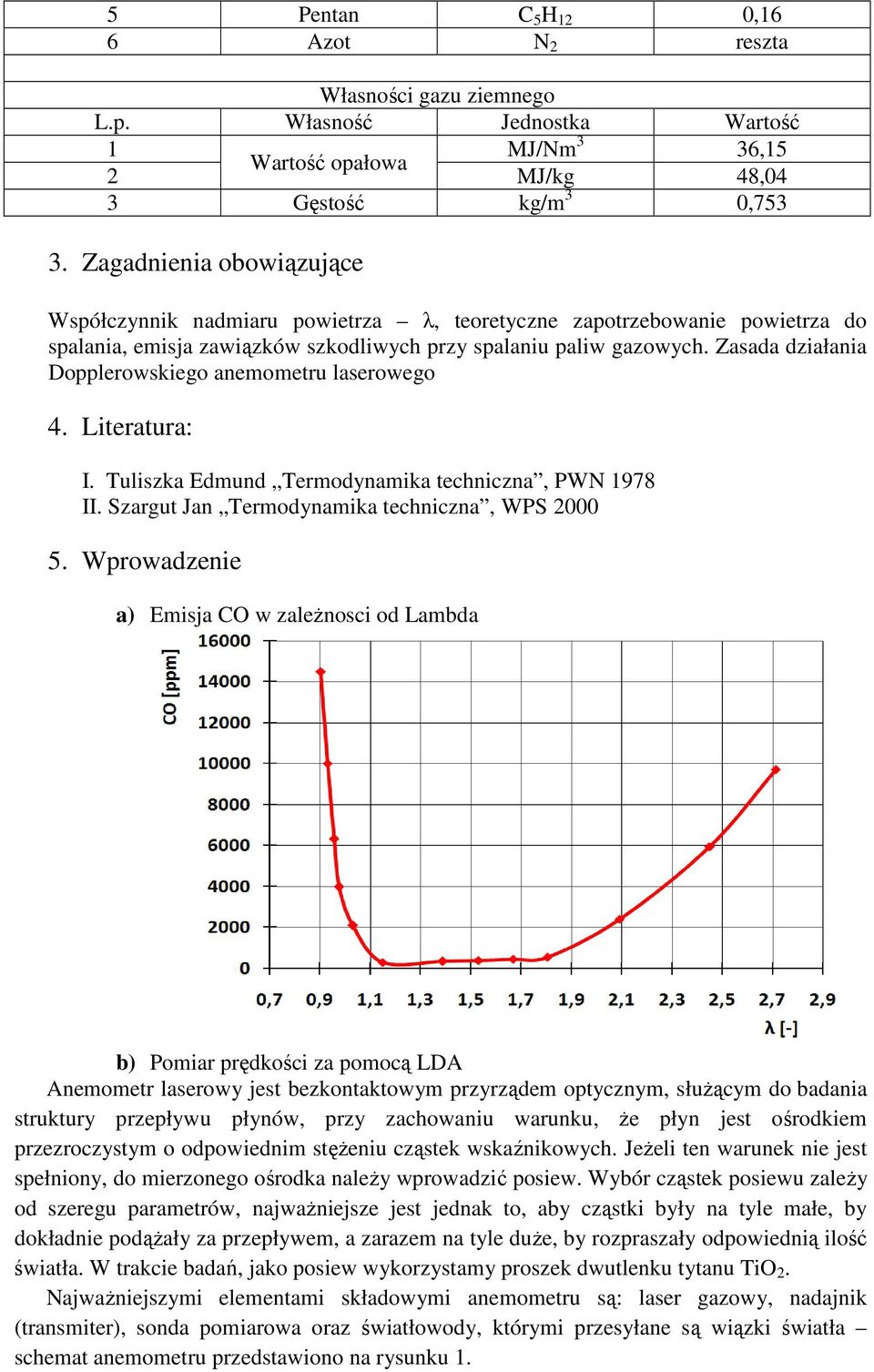 Zasada działaia Dopplerowskiego aemometru laserowego 4. Literatura: I. Tuliszka Edmud Termodyamika techicza, PWN 1978 II. Szargut Ja Termodyamika techicza, WPS 000 5.