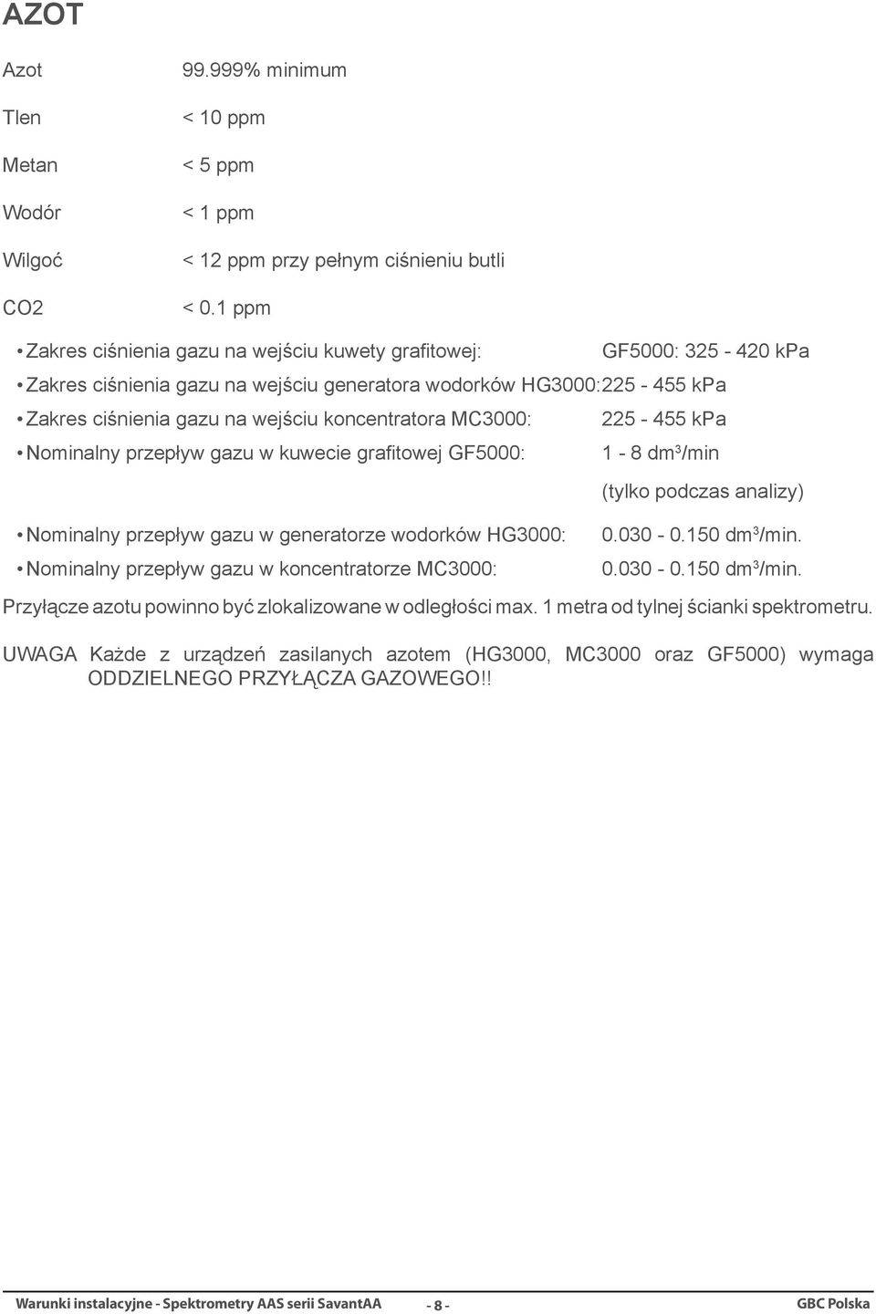 MC3000: 225-455 kpa Nominalny przepływ gazu w kuwecie grafitowej GF5000: 1-8 dm 3 /min (tylko podczas analizy) Nominalny przepływ gazu w generatorze wodorków HG3000: Nominalny przepływ gazu w