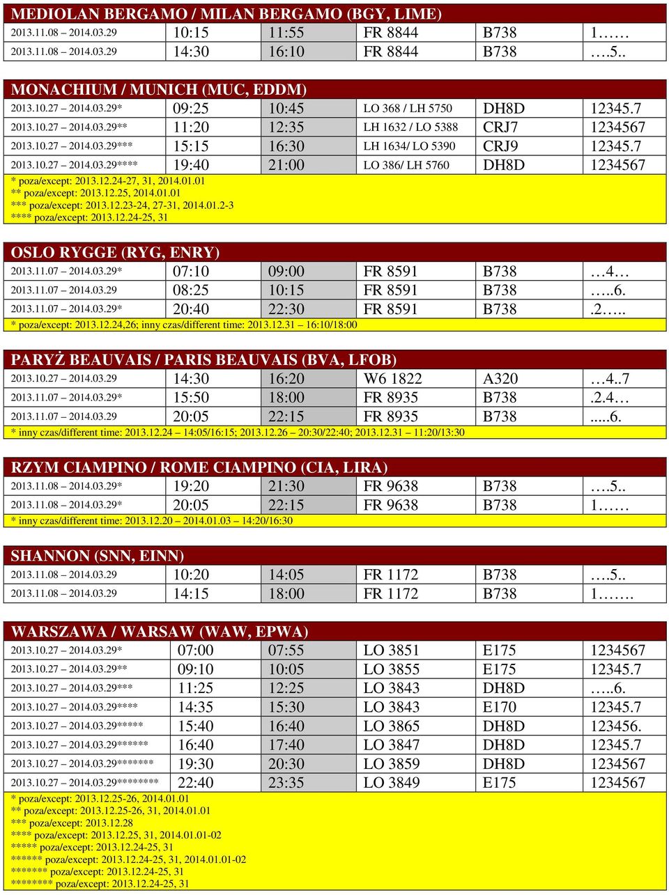 12.24-27, 31, 2014.01.01 ** poza/except: 2013.12.25, 2014.01.01 *** poza/except: 2013.12.23-24, 27-31, 2014.01.2-3 **** poza/except: 2013.12.24-25, 31 OSLO RYGGE (RYG, ENRY) 2013.11.07 2014.03.