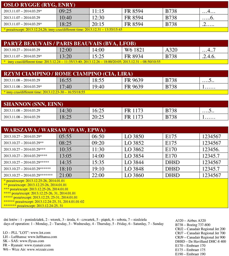 12.24 11:35/13:40; 2013.12.26 18:00/20:05; 2013.12.31 08:50/10:55 RZYM CIAMPINO / ROME CIAMPINO (CIA, LIRA) 2013.11.08 2014.03.29 16:55 18:55 FR 9639 B738.5.. 2013.11.08 2014.03.29* 17:40 19:40 FR 9639 B738 1 * inny czas/different time: 2013.