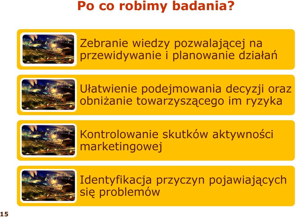 działań Ułatwienie podejmowania decyzji oraz obniżanie