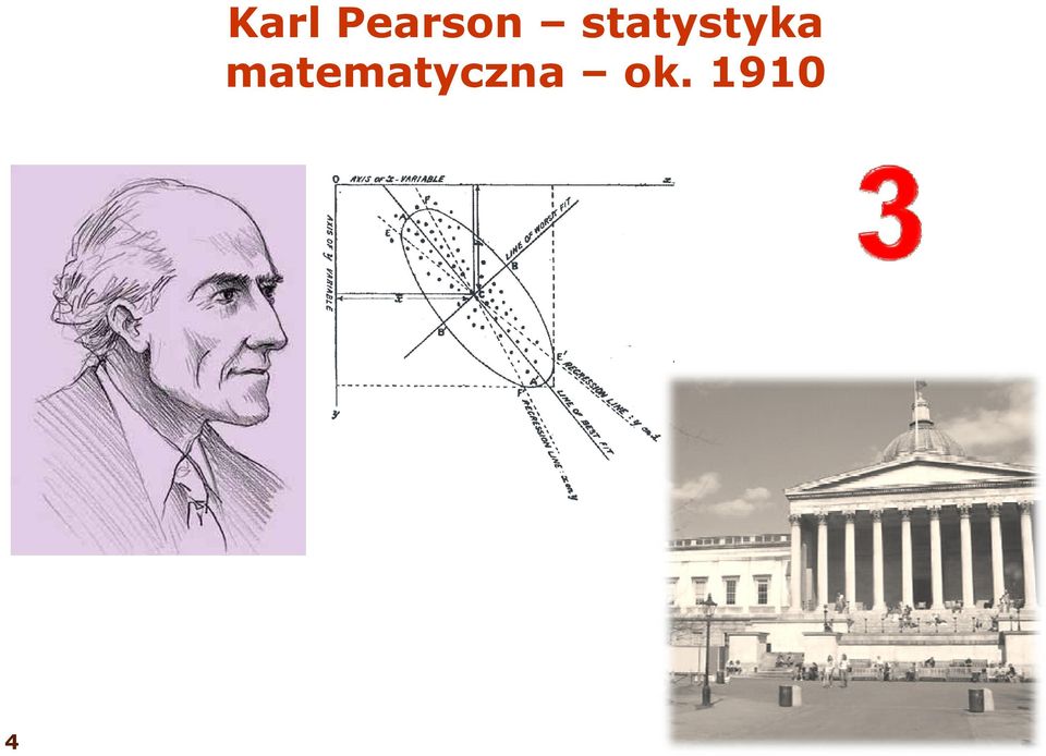 statystyka
