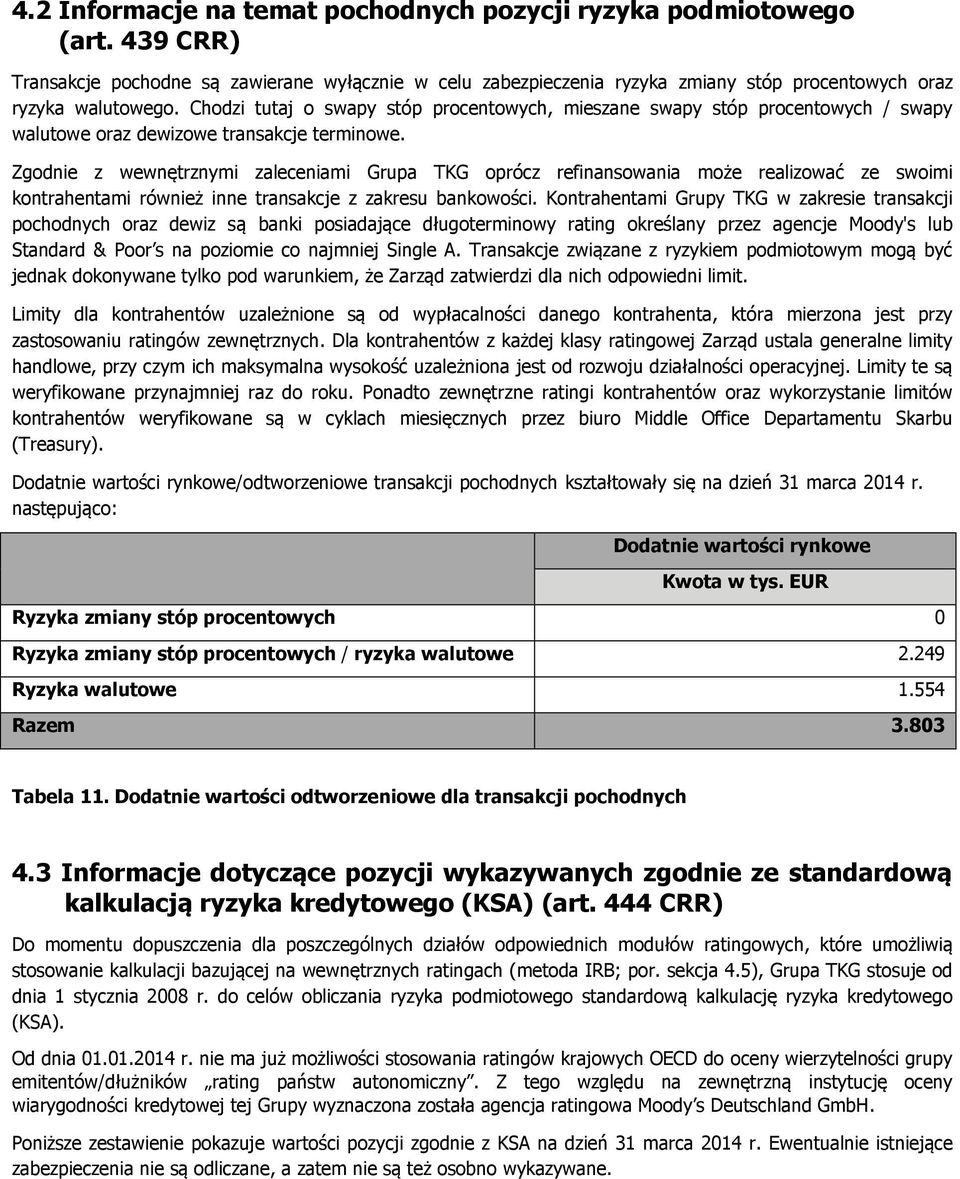 Zgodnie z wewnętrznymi zaleceniami Grupa TKG oprócz refinansowania może realizować ze swoimi kontrahentami również inne transakcje z zakresu bankowości.