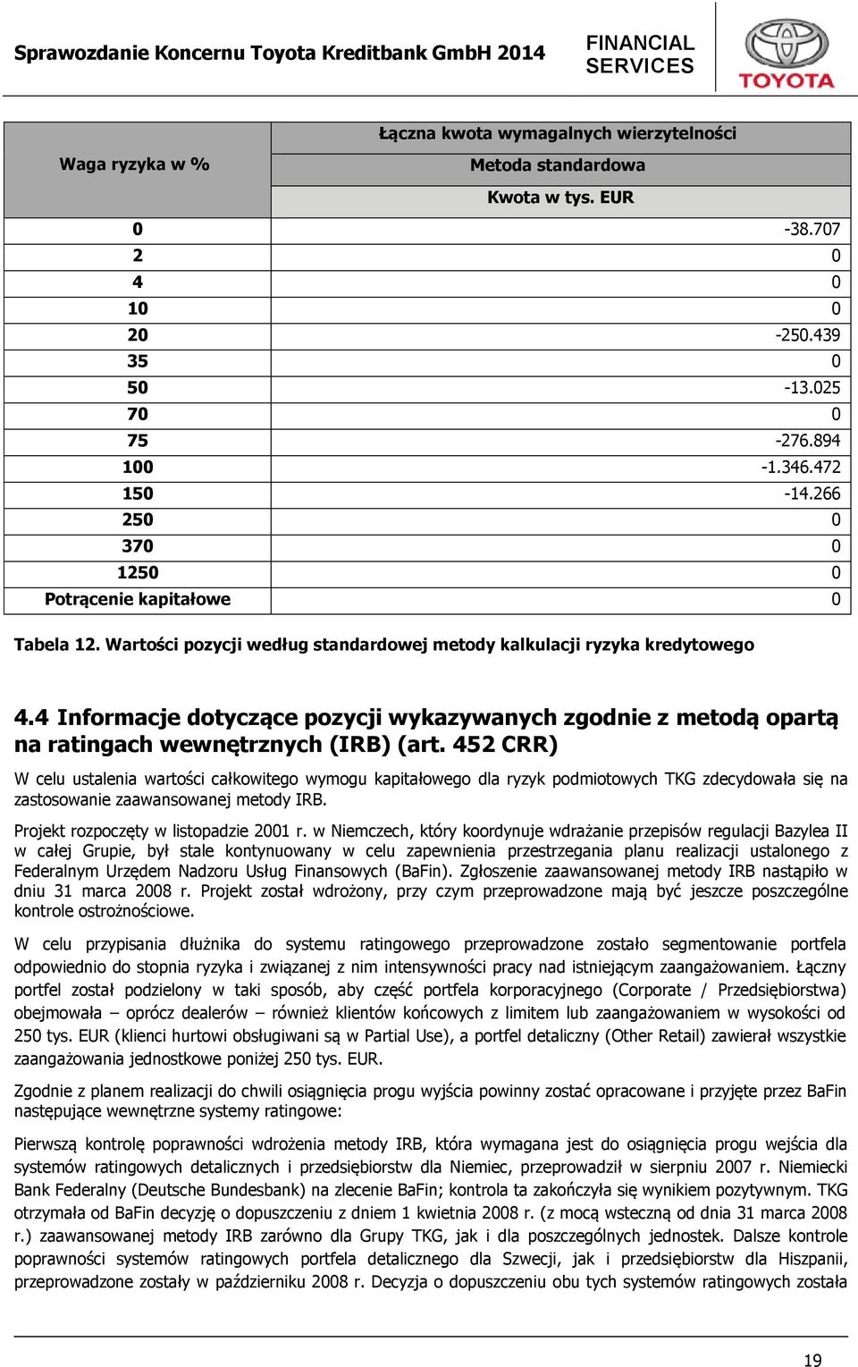 4 Informacje dotyczące pozycji wykazywanych zgodnie z metodą opartą na ratingach wewnętrznych (IRB) (art.