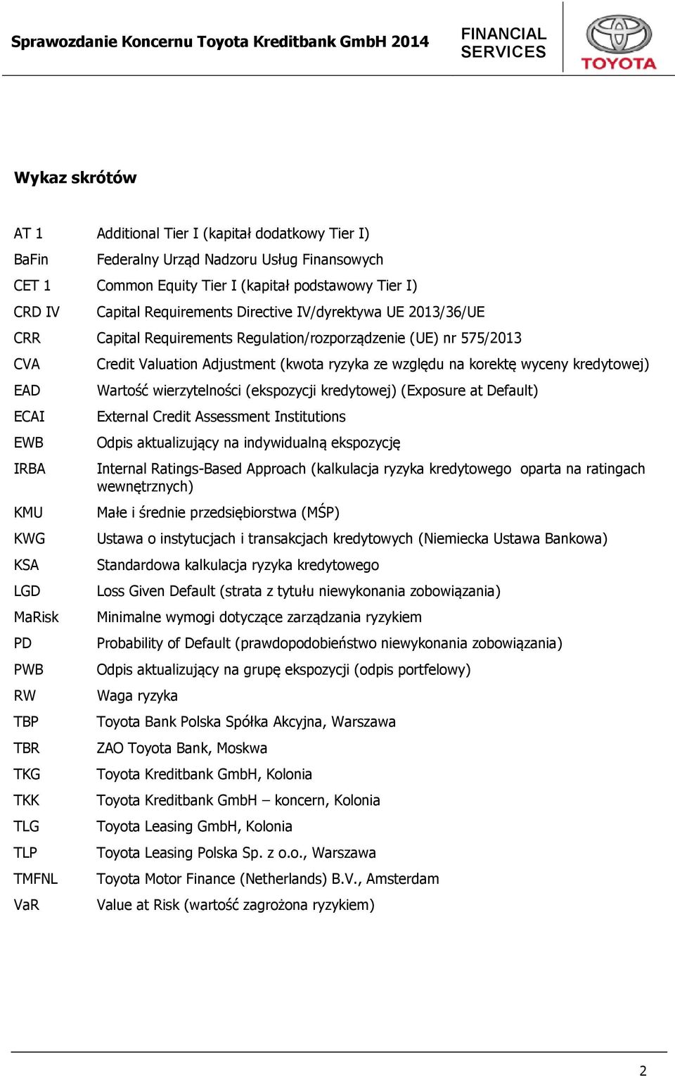 Credit Valuation Adjustment (kwota ryzyka ze względu na korektę wyceny kredytowej) Wartość wierzytelności (ekspozycji kredytowej) (Exposure at Default) External Credit Assessment Institutions Odpis