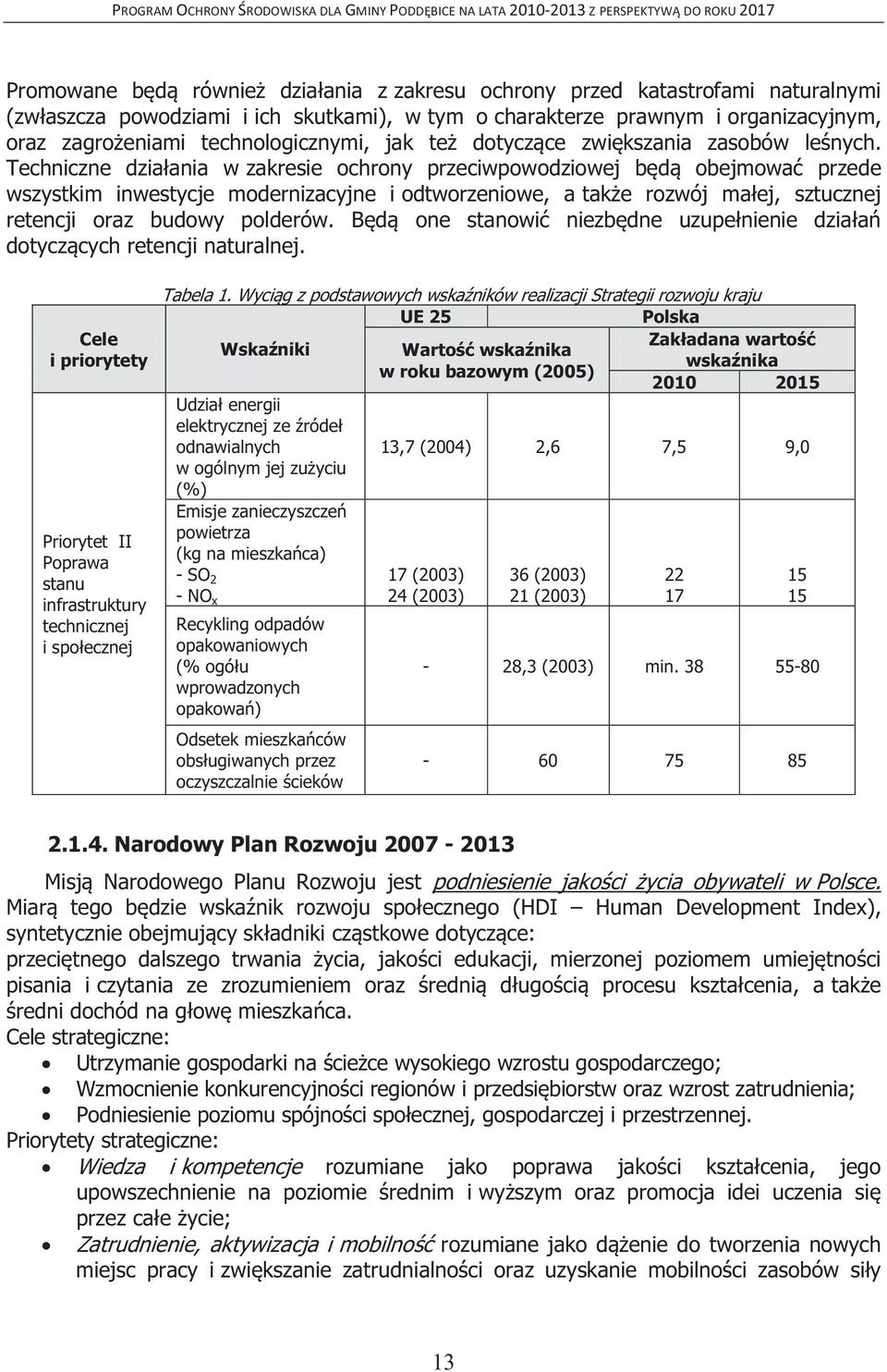 Techniczne działania w zakresie ochrony przeciwpowodziowej będą obejmować przede wszystkim inwestycje modernizacyjne i odtworzeniowe, a także rozwój małej, sztucznej retencji oraz budowy polderów.